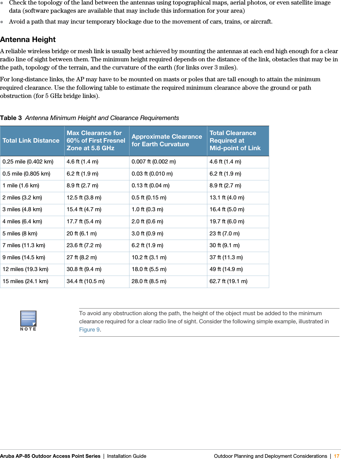  Aruba AP-85 Outdoor Access Point Series | Installation Guide Outdoor Planning and Deployment Considerations | 17zCheck the topology of the land between the antennas using topographical maps, aerial photos, or even satellite image data (software packages are available that may include this information for your area)zAvoid a path that may incur temporary blockage due to the movement of cars, trains, or aircraft.Antenna HeightA reliable wireless bridge or mesh link is usually best achieved by mounting the antennas at each end high enough for a clear radio line of sight between them. The minimum height required depends on the distance of the link, obstacles that may be in the path, topology of the terrain, and the curvature of the earth (for links over 3 miles).For long-distance links, the AP may have to be mounted on masts or poles that are tall enough to attain the minimum required clearance. Use the following table to estimate the required minimum clearance above the ground or path obstruction (for 5 GHz bridge links).Table 3  Antenna Minimum Height and Clearance RequirementsTotal Link DistanceMax Clearance for 60% of First Fresnel Zone at 5.8 GHzApproximate Clearance for Earth Curvature Total Clearance Required at Mid-point of Link0.25 mile (0.402 km) 4.6 ft (1.4 m) 0.007 ft (0.002 m) 4.6 ft (1.4 m)0.5 mile (0.805 km) 6.2 ft (1.9 m) 0.03 ft (0.010 m) 6.2 ft (1.9 m)1 mile (1.6 km) 8.9 ft (2.7 m) 0.13 ft (0.04 m) 8.9 ft (2.7 m)2 miles (3.2 km) 12.5 ft (3.8 m) 0.5 ft (0.15 m) 13.1 ft (4.0 m)3 miles (4.8 km) 15.4 ft (4.7 m) 1.0 ft (0.3 m) 16.4 ft (5.0 m)4 miles (6.4 km) 17.7 ft (5.4 m) 2.0 ft (0.6 m) 19.7 ft (6.0 m)5 miles (8 km) 20 ft (6.1 m) 3.0 ft (0.9 m) 23 ft (7.0 m)7 miles (11.3 km) 23.6 ft (7.2 m) 6.2 ft (1.9 m) 30 ft (9.1 m)9 miles (14.5 km) 27 ft (8.2 m) 10.2 ft (3.1 m) 37 ft (11.3 m)12 miles (19.3 km) 30.8 ft (9.4 m) 18.0 ft (5.5 m) 49 ft (14.9 m)15 miles (24.1 km) 34.4 ft (10.5 m) 28.0 ft (8.5 m) 62.7 ft (19.1 m)NOTETo avoid any obstruction along the path, the height of the object must be added to the minimum clearance required for a clear radio line of sight. Consider the following simple example, illustrated in Figure 9.