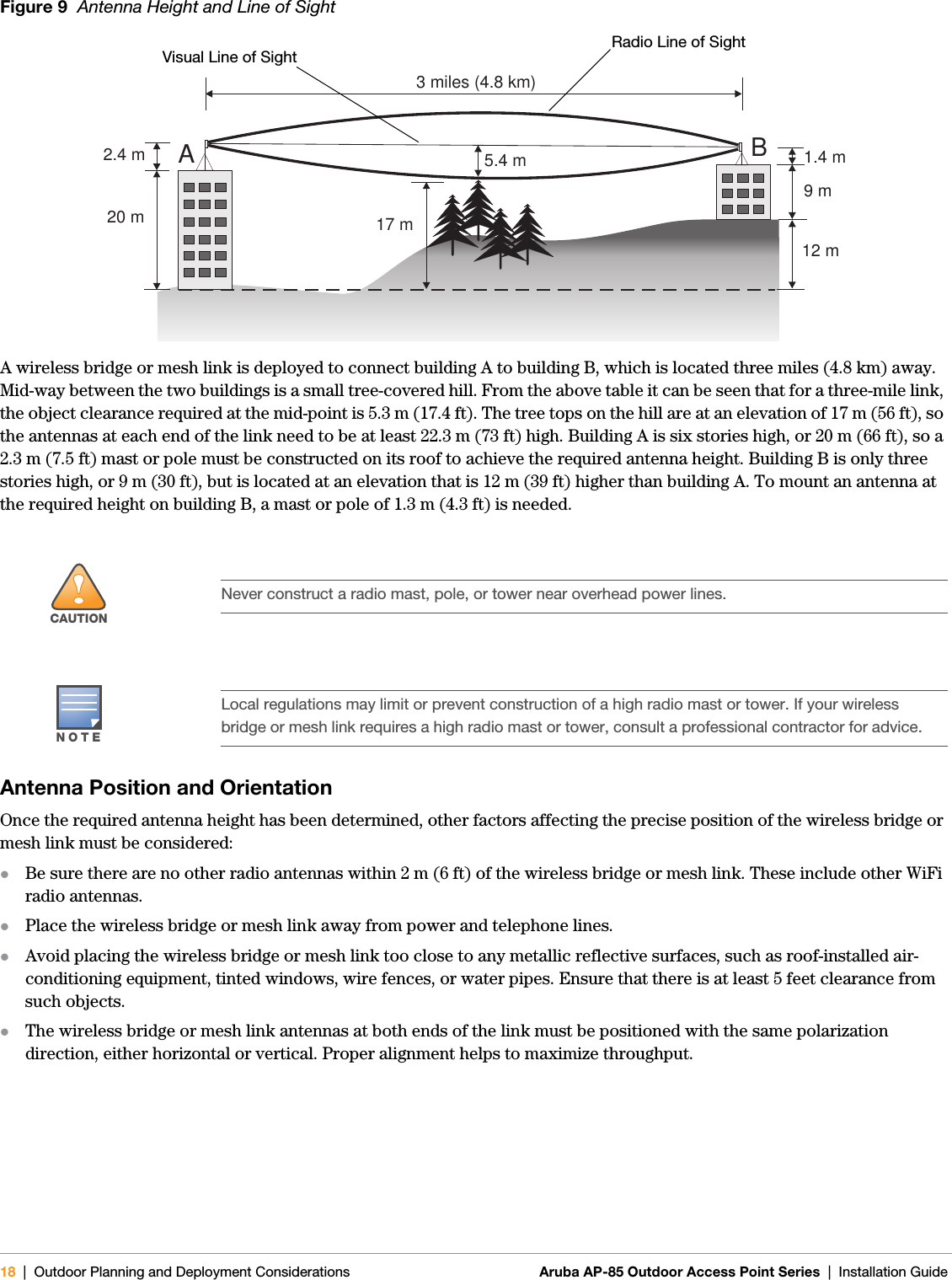 18 | Outdoor Planning and Deployment Considerations Aruba AP-85 Outdoor Access Point Series | Installation Guide Figure 9  Antenna Height and Line of SightA wireless bridge or mesh link is deployed to connect building A to building B, which is located three miles (4.8 km) away. Mid-way between the two buildings is a small tree-covered hill. From the above table it can be seen that for a three-mile link, the object clearance required at the mid-point is 5.3 m (17.4 ft). The tree tops on the hill are at an elevation of 17 m (56 ft), so the antennas at each end of the link need to be at least 22.3 m (73 ft) high. Building A is six stories high, or 20 m (66 ft), so a 2.3 m (7.5 ft) mast or pole must be constructed on its roof to achieve the required antenna height. Building B is only three stories high, or 9 m (30 ft), but is located at an elevation that is 12 m (39 ft) higher than building A. To mount an antenna at the required height on building B, a mast or pole of 1.3 m (4.3 ft) is needed.Antenna Position and OrientationOnce the required antenna height has been determined, other factors affecting the precise position of the wireless bridge or mesh link must be considered:zBe sure there are no other radio antennas within 2 m (6 ft) of the wireless bridge or mesh link. These include other WiFi radio antennas.zPlace the wireless bridge or mesh link away from power and telephone lines.zAvoid placing the wireless bridge or mesh link too close to any metallic reflective surfaces, such as roof-installed air-conditioning equipment, tinted windows, wire fences, or water pipes. Ensure that there is at least 5 feet clearance from such objects.zThe wireless bridge or mesh link antennas at both ends of the link must be positioned with the same polarization direction, either horizontal or vertical. Proper alignment helps to maximize throughput.!CAUTIONNever construct a radio mast, pole, or tower near overhead power lines.NOTELocal regulations may limit or prevent construction of a high radio mast or tower. If your wireless bridge or mesh link requires a high radio mast or tower, consult a professional contractor for advice.AB3 miles (4.8 km)5.4 m17 m20 m2.4 m12 m9m1.4 mRadio Line of SightVisual Line of Sight