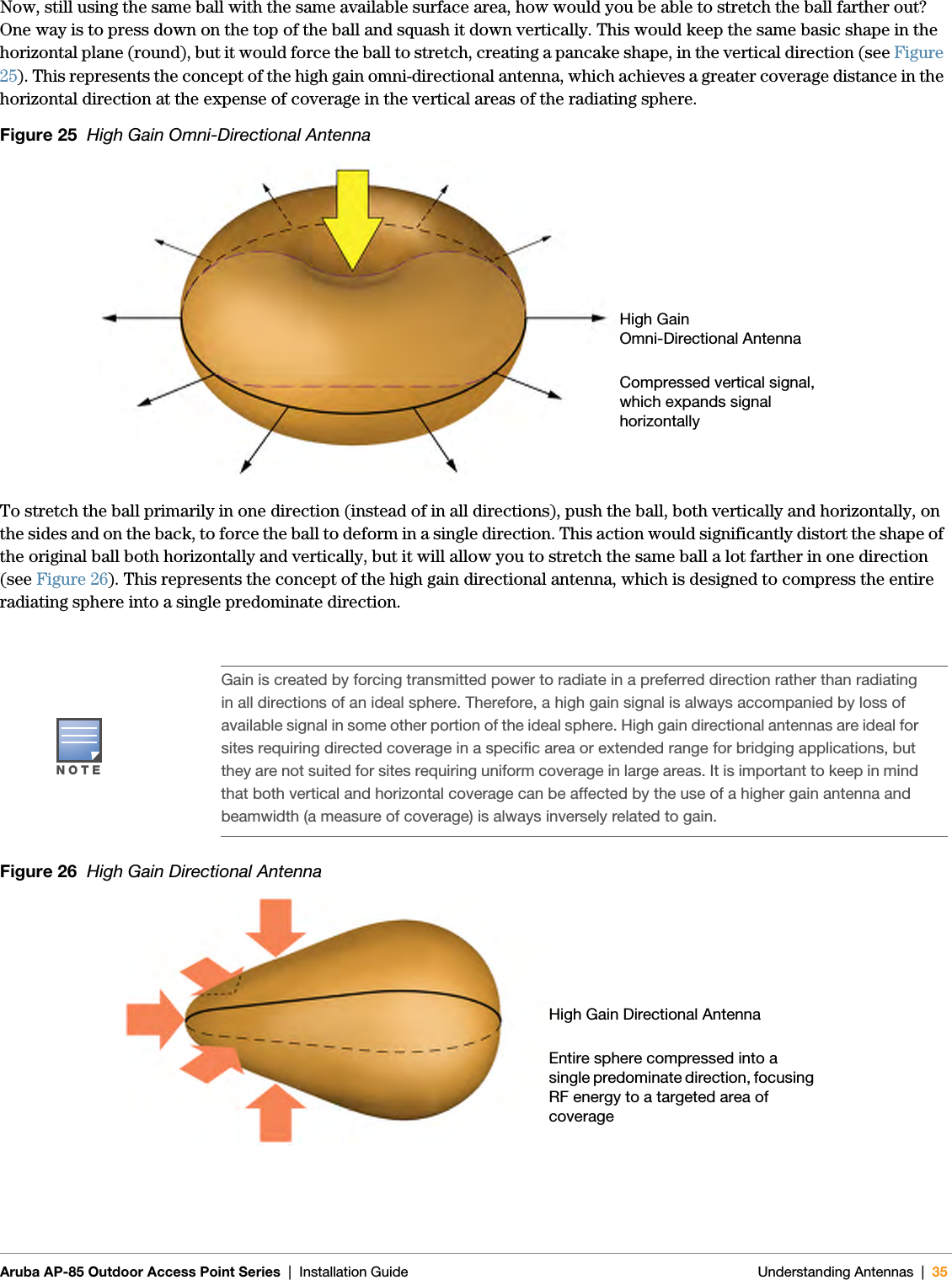 Aruba AP-85 Outdoor Access Point Series | Installation Guide Understanding Antennas | 35Now, still using the same ball with the same available surface area, how would you be able to stretch the ball farther out? One way is to press down on the top of the ball and squash it down vertically. This would keep the same basic shape in the horizontal plane (round), but it would force the ball to stretch, creating a pancake shape, in the vertical direction (see Figure 25). This represents the concept of the high gain omni-directional antenna, which achieves a greater coverage distance in the horizontal direction at the expense of coverage in the vertical areas of the radiating sphere.Figure 25  High Gain Omni-Directional AntennaTo stretch the ball primarily in one direction (instead of in all directions), push the ball, both vertically and horizontally, on the sides and on the back, to force the ball to deform in a single direction. This action would significantly distort the shape of the original ball both horizontally and vertically, but it will allow you to stretch the same ball a lot farther in one direction (see Figure 26). This represents the concept of the high gain directional antenna, which is designed to compress the entire radiating sphere into a single predominate direction.Figure 26  High Gain Directional AntennaNOTEGain is created by forcing transmitted power to radiate in a preferred direction rather than radiating in all directions of an ideal sphere. Therefore, a high gain signal is always accompanied by loss of available signal in some other portion of the ideal sphere. High gain directional antennas are ideal for sites requiring directed coverage in a specific area or extended range for bridging applications, but they are not suited for sites requiring uniform coverage in large areas. It is important to keep in mind that both vertical and horizontal coverage can be affected by the use of a higher gain antenna and beamwidth (a measure of coverage) is always inversely related to gain.High Gain Omni-Directional AntennaCompressed vertical signal, which expands signal horizontallyHigh Gain Directional AntennaEntire sphere compressed into a single predominate direction, focusing RF energy to a targeted area of coverage