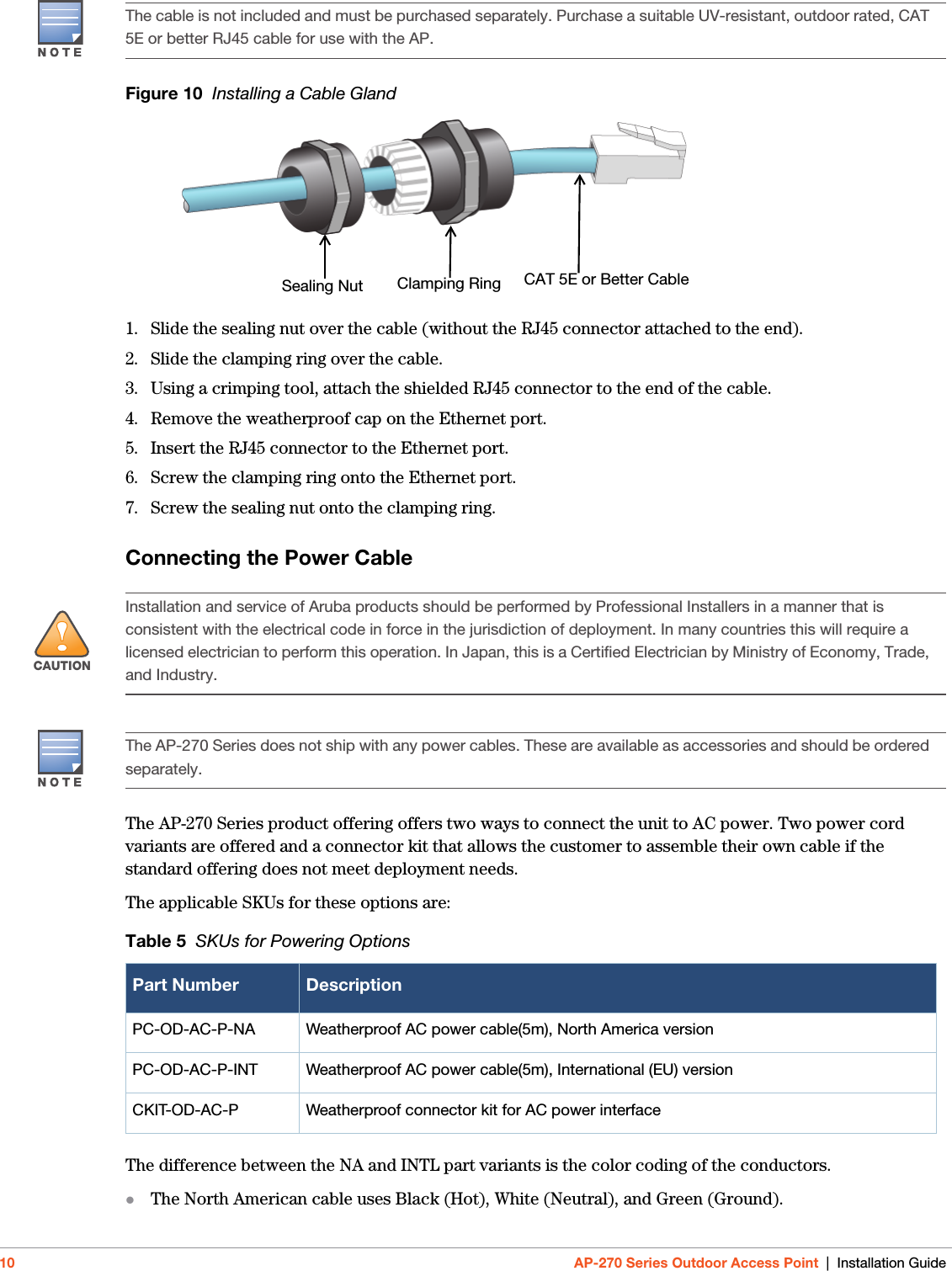 10 AP-270 Series Outdoor Access Point | Installation GuideFigure 10  Installing a Cable Gland 1. Slide the sealing nut over the cable (without the RJ45 connector attached to the end).2. Slide the clamping ring over the cable.3. Using a crimping tool, attach the shielded RJ45 connector to the end of the cable.4. Remove the weatherproof cap on the Ethernet port. 5. Insert the RJ45 connector to the Ethernet port.6. Screw the clamping ring onto the Ethernet port.7. Screw the sealing nut onto the clamping ring.Connecting the Power CableThe AP-270 Series product offering offers two ways to connect the unit to AC power. Two power cord variants are offered and a connector kit that allows the customer to assemble their own cable if the standard offering does not meet deployment needs.The applicable SKUs for these options are:The difference between the NA and INTL part variants is the color coding of the conductors. The North American cable uses Black (Hot), White (Neutral), and Green (Ground). The cable is not included and must be purchased separately. Purchase a suitable UV-resistant, outdoor rated, CAT 5E or better RJ45 cable for use with the AP.Sealing Nut Clamping Ring CAT 5E or Better Cable!CAUTIONInstallation and service of Aruba products should be performed by Professional Installers in a manner that is consistent with the electrical code in force in the jurisdiction of deployment. In many countries this will require a licensed electrician to perform this operation. In Japan, this is a Certified Electrician by Ministry of Economy, Trade, and Industry.The AP-270 Series does not ship with any power cables. These are available as accessories and should be ordered separately.Table 5  SKUs for Powering OptionsPart Number DescriptionPC-OD-AC-P-NA Weatherproof AC power cable(5m), North America versionPC-OD-AC-P-INT Weatherproof AC power cable(5m), International (EU) versionCKIT-OD-AC-P Weatherproof connector kit for AC power interface