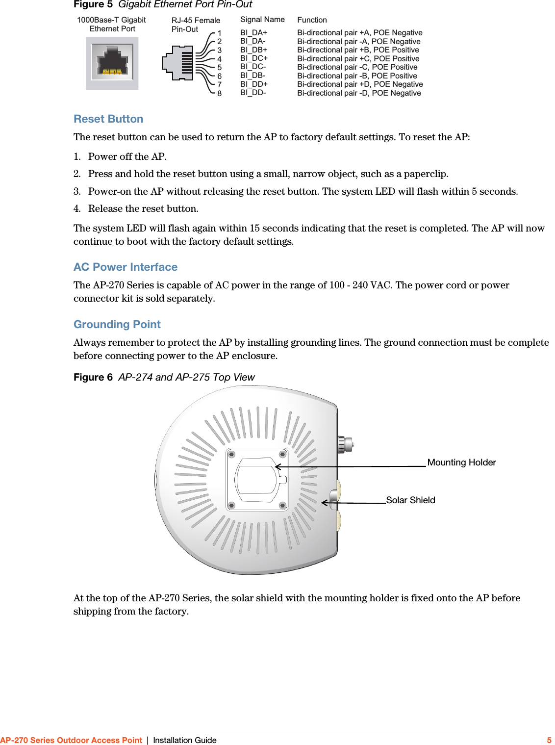 AP-270 Series Outdoor Access Point | Installation Guide 5Figure 5  Gigabit Ethernet Port Pin-OutReset ButtonThe reset button can be used to return the AP to factory default settings. To reset the AP:1. Power off the AP.2. Press and hold the reset button using a small, narrow object, such as a paperclip.3. Power-on the AP without releasing the reset button. The system LED will flash within 5 seconds.4. Release the reset button.The system LED will flash again within 15 seconds indicating that the reset is completed. The AP will now continue to boot with the factory default settings.AC Power InterfaceThe AP-270 Series is capable of AC power in the range of 100 - 240 VAC. The power cord or power connector kit is sold separately.Grounding PointAlways remember to protect the AP by installing grounding lines. The ground connection must be complete before connecting power to the AP enclosure. Figure 6  AP-274 and AP-275 Top ViewAt the top of the AP-270 Series, the solar shield with the mounting holder is fixed onto the AP before shipping from the factory.1000Base-T Gigabit Ethernet PortRJ-45 FemalePin-OutSignal Name12345678BI_DC+BI_DC-BI_DD+BI_DD-BI_DA+BI_DA-BI_DB+BI_DB-FunctionBi-directional pair +C, POE PositiveBi-directional pair -C, POE PositiveBi-directional pair +D, POE NegativeBi-directional pair -D, POE NegativeBi-directional pair +A, POE NegativeBi-directional pair -A, POE NegativeBi-directional pair +B, POE PositiveBi-directional pair -B, POE Positive   Solar ShieldMounting Holder