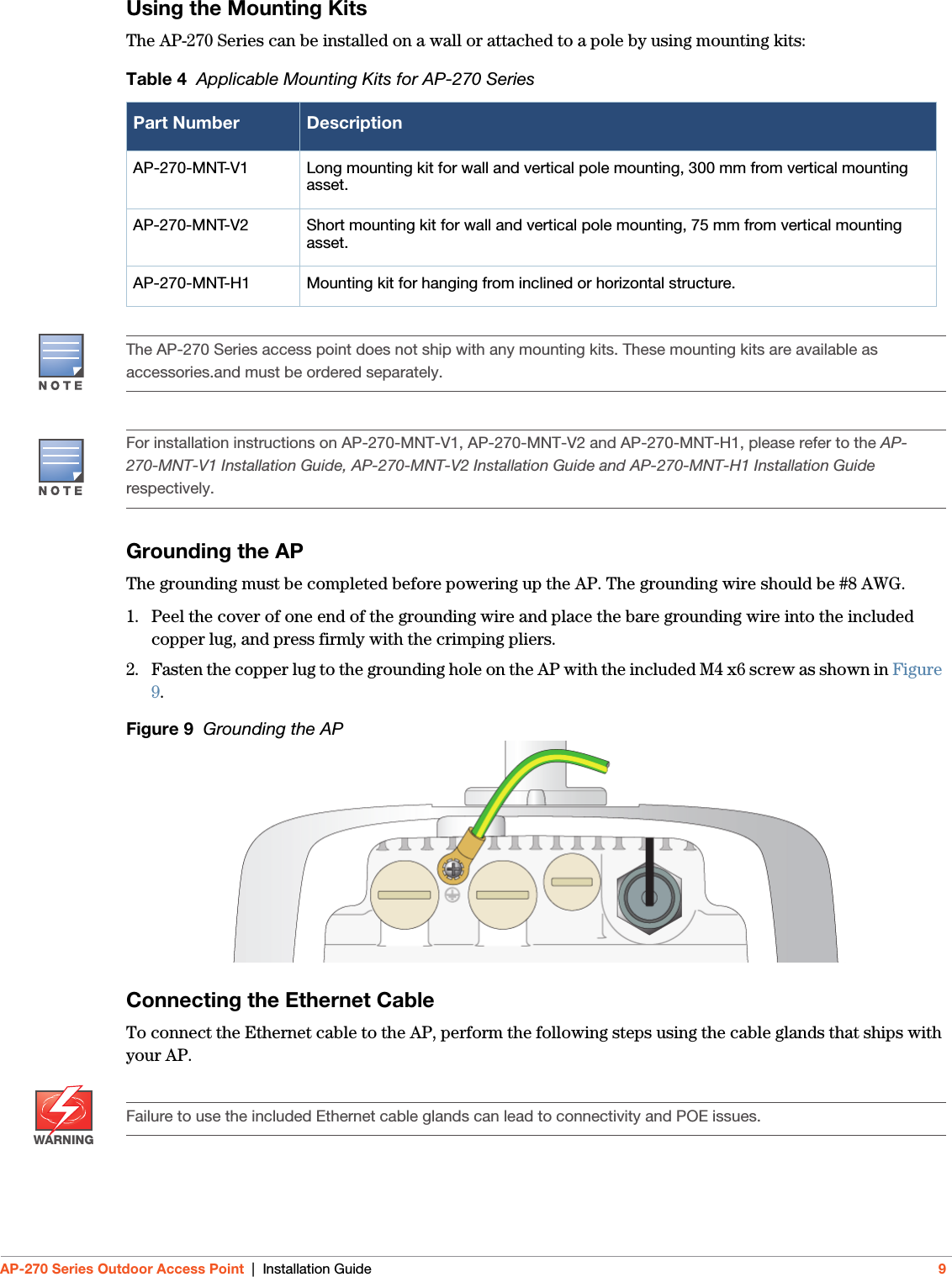 AP-270 Series Outdoor Access Point | Installation Guide 9Using the Mounting KitsThe AP-270 Series can be installed on a wall or attached to a pole by using mounting kits:Grounding the APThe grounding must be completed before powering up the AP. The grounding wire should be #8 AWG.1. Peel the cover of one end of the grounding wire and place the bare grounding wire into the included copper lug, and press firmly with the crimping pliers.2. Fasten the copper lug to the grounding hole on the AP with the included M4 x6 screw as shown in Figure 9. Figure 9  Grounding the AP Connecting the Ethernet CableTo connect the Ethernet cable to the AP, perform the following steps using the cable glands that ships with your AP.Table 4  Applicable Mounting Kits for AP-270 SeriesPart Number DescriptionAP-270-MNT-V1 Long mounting kit for wall and vertical pole mounting, 300 mm from vertical mounting asset.AP-270-MNT-V2 Short mounting kit for wall and vertical pole mounting, 75 mm from vertical mounting asset.AP-270-MNT-H1 Mounting kit for hanging from inclined or horizontal structure.The AP-270 Series access point does not ship with any mounting kits. These mounting kits are available as accessories.and must be ordered separately.For installation instructions on AP-270-MNT-V1, AP-270-MNT-V2 and AP-270-MNT-H1, please refer to the AP-270-MNT-V1 Installation Guide, AP-270-MNT-V2 Installation Guide and AP-270-MNT-H1 Installation Guide respectively.WARNINGFailure to use the included Ethernet cable glands can lead to connectivity and POE issues.