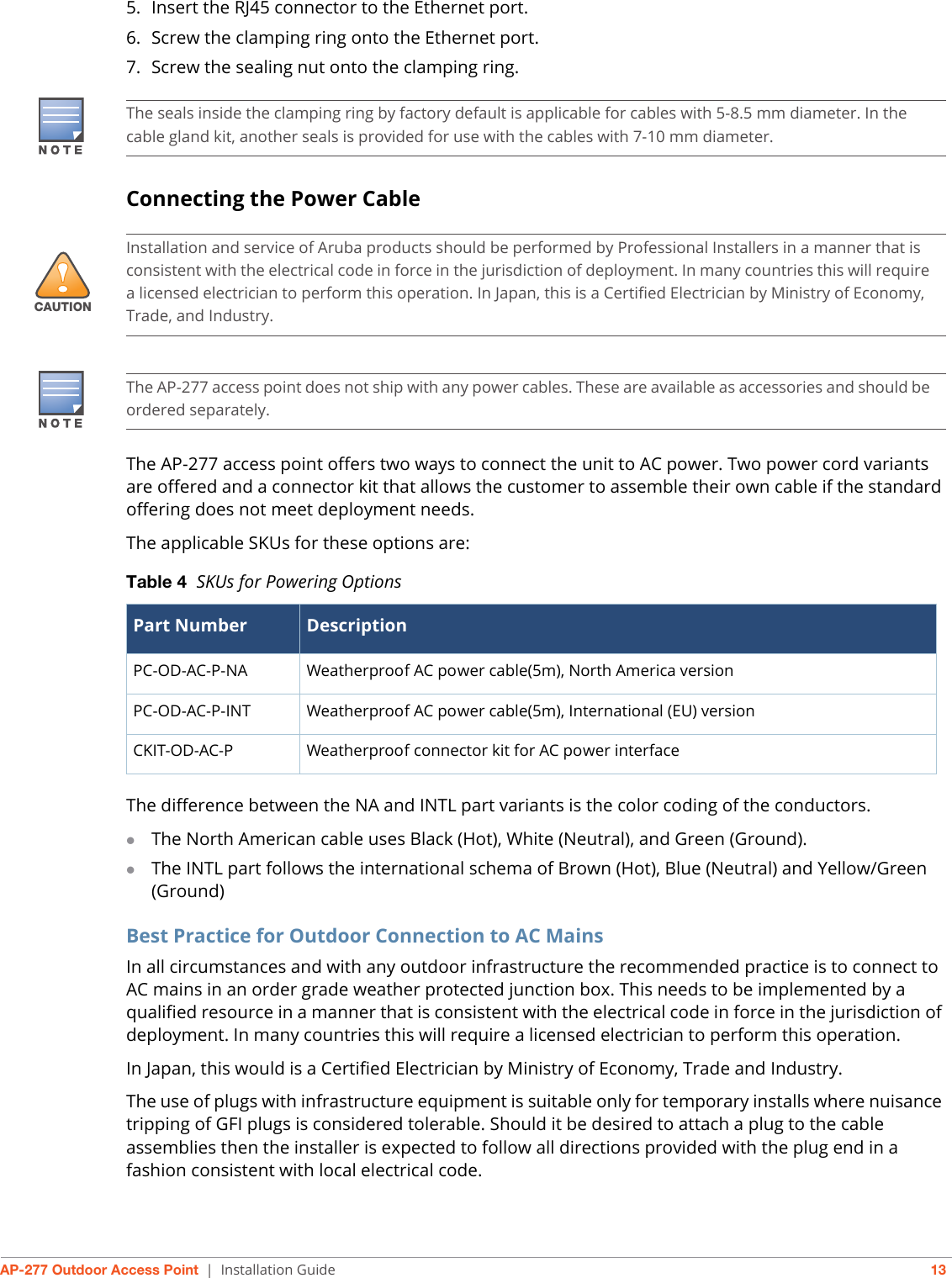 AP-277 Outdoor Access Point | Installation Guide 135. Insert the RJ45 connector to the Ethernet port.6. Screw the clamping ring onto the Ethernet port.7. Screw the sealing nut onto the clamping ring.Connecting the Power CableThe AP-277 access point offers two ways to connect the unit to AC power. Two power cord variants are offered and a connector kit that allows the customer to assemble their own cable if the standard offering does not meet deployment needs.The applicable SKUs for these options are:The difference between the NA and INTL part variants is the color coding of the conductors. The North American cable uses Black (Hot), White (Neutral), and Green (Ground). The INTL part follows the international schema of Brown (Hot), Blue (Neutral) and Yellow/Green (Ground)Best Practice for Outdoor Connection to AC MainsIn all circumstances and with any outdoor infrastructure the recommended practice is to connect to AC mains in an order grade weather protected junction box. This needs to be implemented by a qualified resource in a manner that is consistent with the electrical code in force in the jurisdiction of deployment. In many countries this will require a licensed electrician to perform this operation.In Japan, this would is a Certified Electrician by Ministry of Economy, Trade and Industry.The use of plugs with infrastructure equipment is suitable only for temporary installs where nuisance tripping of GFI plugs is considered tolerable. Should it be desired to attach a plug to the cable assemblies then the installer is expected to follow all directions provided with the plug end in a fashion consistent with local electrical code.The seals inside the clamping ring by factory default is applicable for cables with 5-8.5 mm diameter. In the cable gland kit, another seals is provided for use with the cables with 7-10 mm diameter.!CAUTIONInstallation and service of Aruba products should be performed by Professional Installers in a manner that is consistent with the electrical code in force in the jurisdiction of deployment. In many countries this will require a licensed electrician to perform this operation. In Japan, this is a Certified Electrician by Ministry of Economy, Trade, and Industry.The AP-277 access point does not ship with any power cables. These are available as accessories and should be ordered separately.Table 4  SKUs for Powering OptionsPart Number DescriptionPC-OD-AC-P-NA Weatherproof AC power cable(5m), North America versionPC-OD-AC-P-INT Weatherproof AC power cable(5m), International (EU) versionCKIT-OD-AC-P Weatherproof connector kit for AC power interface