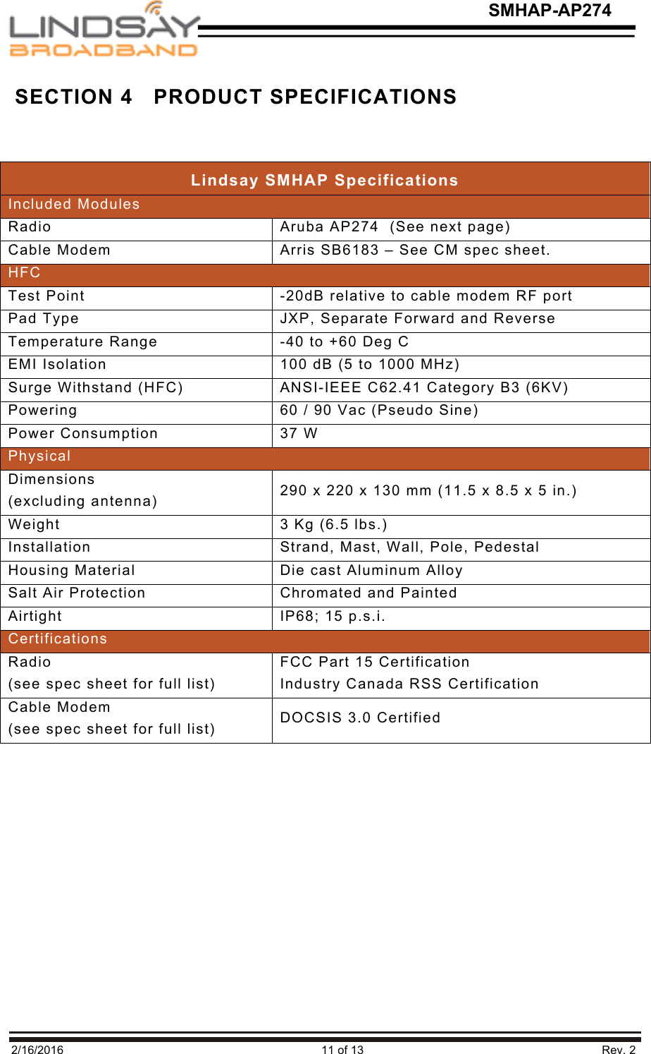   2/16/2016                                                                               11 of 13                                                                         Rev. 2 SMHAP-AP274  SECTION 4   PRODUCT SPECIFICATIONS   Lindsay SMHAP Specifications Included Modules Radio Aruba AP274  (See next page) Cable Modem Arris SB6183 – See CM spec sheet. HFC Test Point -20dB relative to cable modem RF port Pad Type JXP, Separate Forward and Reverse Temperature Range -40 to +60 Deg C EMI Isolation 100 dB (5 to 1000 MHz) Surge Withstand (HFC) ANSI-IEEE C62.41 Category B3 (6KV) Powering 60 / 90 Vac (Pseudo Sine) Power Consumption 37 W Physical Dimensions (excluding antenna) 290 x 220 x 130 mm (11.5 x 8.5 x 5 in.)  Weight 3 Kg (6.5 lbs.) Installation Strand, Mast, Wall, Pole, Pedestal Housing Material Die cast Aluminum Alloy Salt Air Protection Chromated and Painted Airtight IP68; 15 p.s.i. Certifications Radio (see spec sheet for full list) FCC Part 15 Certification Industry Canada RSS Certification Cable Modem (see spec sheet for full list) DOCSIS 3.0 Certified    