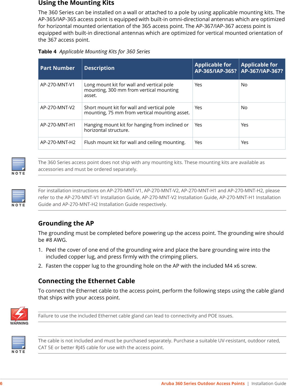6Aruba 360 Series Outdoor Access Points | Installation GuideUsing the Mounting KitsThe 360 Series can be installed on a wall or attached to a pole by using applicable mounting kits. The AP-365/IAP-365 access point is equipped with built-in omni-directional antennas which are optimized for horizontal mounted orientation of the 365 access point. The AP-367/IAP-367 access point is equipped with built-in directional antennas which are optimized for vertical mounted orientation of the 367 access point.  Grounding the APThe grounding must be completed before powering up the access point. The grounding wire should be #8 AWG.1. Peel the cover of one end of the grounding wire and place the bare grounding wire into the included copper lug, and press firmly with the crimping pliers.2. Fasten the copper lug to the grounding hole on the AP with the included M4 x6 screw.Connecting the Ethernet CableTo connect the Ethernet cable to the access point, perform the following steps using the cable gland that ships with your access point.Table 4  Applicable Mounting Kits for 360 SeriesPart Number Description Applicable for AP-365/IAP-365?Applicable for AP-367/IAP-367?AP-270-MNT-V1 Long mount kit for wall and vertical pole mounting, 300 mm from vertical mounting asset. Yes NoAP-270-MNT-V2 Short mount kit for wall and vertical pole mounting, 75 mm from vertical mounting asset. Yes NoAP-270-MNT-H1 Hanging mount kit for hanging from inclined or horizontal structure. Yes YesAP-270-MNT-H2 Flush mount kit for wall and ceiling mounting. Yes YesThe 360 Series access point does not ship with any mounting kits. These mounting kits are available as accessories and must be ordered separately.For installation instructions on AP-270-MNT-V1, AP-270-MNT-V2, AP-270-MNT-H1 and AP-270-MNT-H2, please refer to the AP-270-MNT-V1 Installation Guide, AP-270-MNT-V2 Installation Guide, AP-270-MNT-H1 Installation Guide and AP-270-MNT-H2 Installation Guide respectively.WARNINGFailure to use the included Ethernet cable gland can lead to connectivity and POE issues.The cable is not included and must be purchased separately. Purchase a suitable UV-resistant, outdoor rated, CAT 5E or better RJ45 cable for use with the access point.