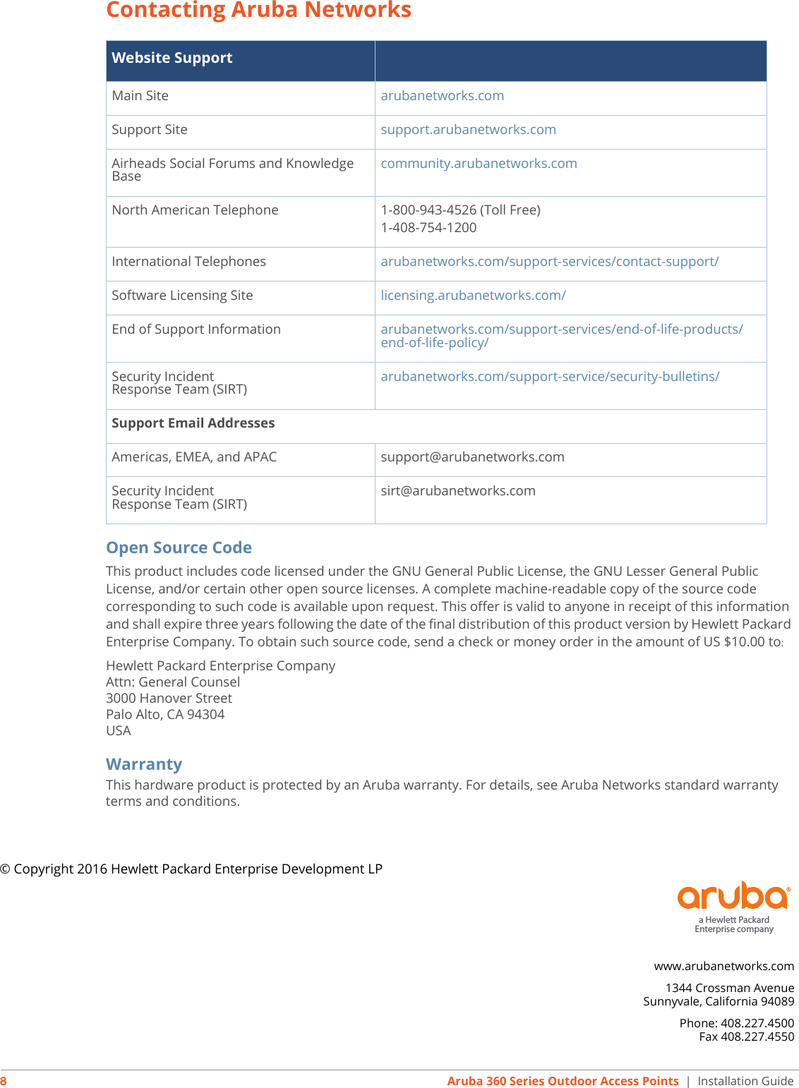 © Copyright 2016 Hewlett Packard Enterprise Development LPwww.arubanetworks.com1344 Crossman AvenueSunnyvale, California 94089Phone: 408.227.4500Fax 408.227.4550a Hewlett PackardEnterprise company8Aruba 360 Series Outdoor Access Points | Installation GuideContacting Aruba NetworksOpen Source CodeThis product includes code licensed under the GNU General Public License, the GNU Lesser General Public License, and/or certain other open source licenses. A complete machine-readable copy of the source code corresponding to such code is available upon request. This offer is valid to anyone in receipt of this information and shall expire three years following the date of the final distribution of this product version by Hewlett Packard Enterprise Company. To obtain such source code, send a check or money order in the amount of US $10.00 to:Hewlett Packard Enterprise CompanyAttn: General Counsel3000 Hanover StreetPalo Alto, CA 94304USAWarrantyThis hardware product is protected by an Aruba warranty. For details, see Aruba Networks standard warranty terms and conditions.Website SupportMain Site arubanetworks.comSupport Site support.arubanetworks.comAirheads Social Forums and Knowledge Base community.arubanetworks.comNorth American Telephone 1-800-943-4526 (Toll Free)1-408-754-1200International Telephones arubanetworks.com/support-services/contact-support/Software Licensing Site licensing.arubanetworks.com/End of Support Information arubanetworks.com/support-services/end-of-life-products/end-of-life-policy/Security IncidentResponse Team (SIRT) arubanetworks.com/support-service/security-bulletins/Support Email AddressesAmericas, EMEA, and APAC support@arubanetworks.comSecurity IncidentResponse Team (SIRT) sirt@arubanetworks.com