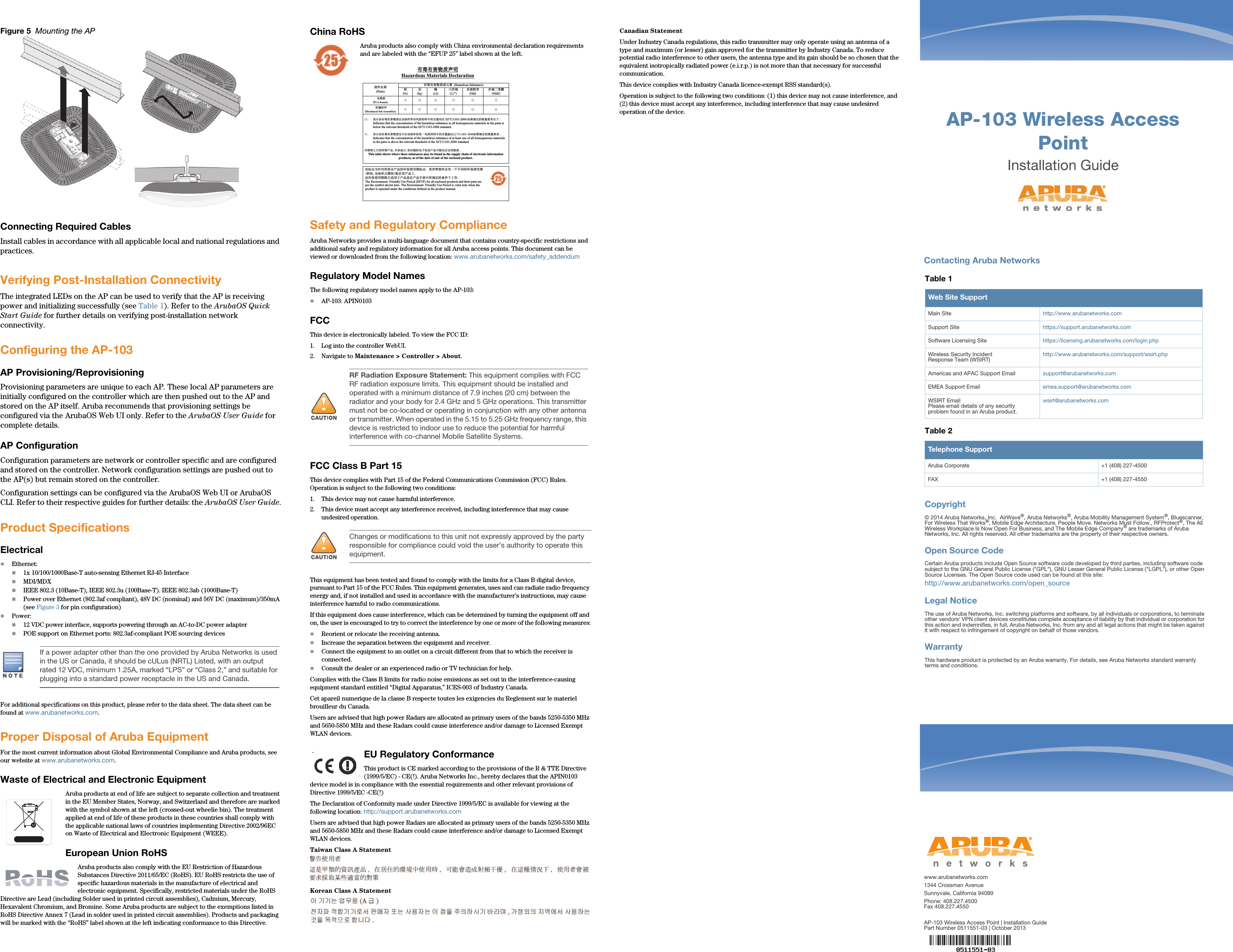 AP-103 Wireless Access PointInstallation Guidewww.arubanetworks.com1344 Crossman AvenueSunnyvale, California 94089Phone: 408.227.4500Fax 408.227.4550AP-103 Wireless Access Point | Installation GuidePart Number 0511551-03 | October 2013Contacting Aruba NetworksTable 1  Web Site SupportMain Site http://www.arubanetworks.com  Support Site https://support.arubanetworks.com  Software Licensing Site https://licensing.arubanetworks.com/login.phpWireless Security IncidentResponse Team (WSIRT) http://www.arubanetworks.com/support/wsirt.phpAmericas and APAC Support Email  support@arubanetworks.com  EMEA Support Email emea.support@arubanetworks.comWSIRT EmailPlease email details of any securityproblem found in an Aruba product.wsirt@arubanetworks.comTable 2  Telephone SupportAruba Corporate +1 (408) 227-4500FAX +1 (408) 227-4550Copyright© 2014 Aruba Networks, Inc.  AirWave®, Aruba Networks®, Aruba Mobility Management System®, Bluescanner, For Wireless That Works®, Mobile Edge Architecture, People Move. Networks Must Follow., RFProtect®, The All Wireless Workplace Is Now Open For Business, and The Mobile Edge Company® are trademarks of Aruba Networks, Inc. All rights reserved. All other trademarks are the property of their respective owners.Open Source CodeCertain Aruba products include Open Source software code developed by third parties, including software code subject to the GNU General Public License (&quot;GPL&quot;), GNU Lesser General Public License (&quot;LGPL&quot;), or other Open Source Licenses. The Open Source code used can be found at this site:http://www.arubanetworks.com/open_sourceLegal NoticeThe use of Aruba Networks, Inc. switching platforms and software, by all individuals or corporations, to terminate other vendors&apos; VPN client devices constitutes complete acceptance of liability by that individual or corporation for this action and indemnifies, in full, Aruba Networks, Inc. from any and all legal actions that might be taken against it with respect to infringement of copyright on behalf of those vendors.WarrantyThis hardware product is protected by an Aruba warranty. For details, see Aruba Networks standard warranty terms and conditions.Figure 5  Mounting the APConnecting Required CablesInstall cables in accordance with all applicable local and national regulations and practices.Verifying Post-Installation ConnectivityThe integrated LEDs on the AP can be used to verify that the AP is receiving power and initializing successfully (see Table 1). Refer to the ArubaOS Quick Start Guide for further details on verifying post-installation network connectivity.Configuring the AP-103AP Provisioning/ReprovisioningProvisioning parameters are unique to each AP. These local AP parameters are initially configured on the controller which are then pushed out to the AP and stored on the AP itself. Aruba recommends that provisioning settings be configured via the ArubaOS Web UI only. Refer to the ArubaOS User Guide for complete details.AP ConfigurationConfiguration parameters are network or controller specific and are configured and stored on the controller. Network configuration settings are pushed out to the AP(s) but remain stored on the controller.Configuration settings can be configured via the ArubaOS Web UI or ArubaOS CLI. Refer to their respective guides for further details: the ArubaOS User Guide.Product SpecificationsElectricalEthernet:1x 10/100/1000Base-T auto-sensing Ethernet RJ-45 InterfaceMDI/MDXIEEE 802.3 (10Base-T), IEEE 802.3u (100Base-T). IEEE 802.3ab (1000Base-T)Power over Ethernet (802.3af compliant), 48V DC (nominal) and 56V DC (maximum)/350mA (see Figure 3 for pin configuration)Power:12 VDC power interface, supports powering through an AC-to-DC power adapterPOE support on Ethernet ports: 802.3af-compliant POE sourcing devicesFor additional specifications on this product, please refer to the data sheet. The data sheet can be found at www.arubanetworks.com.Proper Disposal of Aruba EquipmentFor the most current information about Global Environmental Compliance and Aruba products, see our website at www.arubanetworks.com.Waste of Electrical and Electronic EquipmentAruba products at end of life are subject to separate collection and treatment in the EU Member States, Norway, and Switzerland and therefore are marked with the symbol shown at the left (crossed-out wheelie bin). The treatment applied at end of life of these products in these countries shall comply with the applicable national laws of countries implementing Directive 2002/96EC on Waste of Electrical and Electronic Equipment (WEEE).European Union RoHSAruba products also comply with the EU Restriction of Hazardous Substances Directive 2011/65/EC (RoHS). EU RoHS restricts the use of specific hazardous materials in the manufacture of electrical and electronic equipment. Specifically, restricted materials under the RoHS Directive are Lead (including Solder used in printed circuit assemblies), Cadmium, Mercury, Hexavalent Chromium, and Bromine. Some Aruba products are subject to the exemptions listed in RoHS Directive Annex 7 (Lead in solder used in printed circuit assemblies). Products and packaging will be marked with the “RoHS” label shown at the left indicating conformance to this Directive.China RoHSAruba products also comply with China environmental declaration requirements and are labeled with the “EFUP 25” label shown at the left.Safety and Regulatory ComplianceAruba Networks provides a multi-language document that contains country-specific restrictions and additional safety and regulatory information for all Aruba access points. This document can be viewed or downloaded from the following location: www.arubanetworks.com/safety_addendum Regulatory Model NamesThe following regulatory model names apply to the AP-103:AP-103: APIN0103FCCThis device is electronically labeled. To view the FCC ID:1. Log into the controller WebUI.2. Navigate to Maintenance &gt; Controller &gt; About.  FCC Class B Part 15This device complies with Part 15 of the Federal Communications Commission (FCC) Rules. Operation is subject to the following two conditions:1. This device may not cause harmful interference.2. This device must accept any interference received, including interference that may cause undesired operation.This equipment has been tested and found to comply with the limits for a Class B digital device, pursuant to Part 15 of the FCC Rules. This equipment generates, uses and can radiate radio frequency energy and, if not installed and used in accordance with the manufacturer’s instructions, may cause interference harmful to radio communications.If this equipment does cause interference, which can be determined by turning the equipment off and on, the user is encouraged to try to correct the interference by one or more of the following measures:Reorient or relocate the receiving antenna.Increase the separation between the equipment and receiver.Connect the equipment to an outlet on a circuit different from that to which the receiver is connected.Consult the dealer or an experienced radio or TV technician for help.Complies with the Class B limits for radio noise emissions as set out in the interference-causing equipment standard entitled “Digital Apparatus,” ICES-003 of Industry Canada.Cet apareil numerique de la classe B respecte toutes les exigencies du Reglement sur le materiel brouilleur du Canada.Users are advised that high power Radars are allocated as primary users of the bands 5250-5350 MHz and 5650-5850 MHz and these Radars could cause interference and/or damage to Licensed Exempt WLAN devices.EU Regulatory Conformance This product is CE marked according to the provisions of the R &amp; TTE Directive (1999/5/EC) - CE(!). Aruba Networks Inc., hereby declares that the APIN0103 device model is in compliance with the essential requirements and other relevant provisions of Directive 1999/5/EC -CE(!)The Declaration of Conformity made under Directive 1999/5/EC is available for viewing at the following location: http://support.arubanetworks.comUsers are advised that high power Radars are allocated as primary users of the bands 5250-5350 MHz and 5650-5850 MHz and these Radars could cause interference and/or damage to Licensed Exempt WLAN devices.Taiwan Class A StatementKorean Class A StatementCanadian StatementUnder Industry Canada regulations, this radio transmitter may only operate using an antenna of a type and maximum (or lesser) gain approved for the transmitter by Industry Canada. To reduce potential radio interference to other users, the antenna type and its gain should be so chosen that the equivalent isotropically radiated power (e.i.r.p.) is not more than that necessary for successful communication.This device complies with Industry Canada licence-exempt RSS standard(s).Operation is subject to the following two conditions: (1) this device may not cause interference, and (2) this device must accept any interference, including interference that may cause undesired operation of the device. If a power adapter other than the one provided by Aruba Networks is used in the US or Canada, it should be cULus (NRTL) Listed, with an output rated 12 VDC, minimum 1.25A, marked “LPS” or “Class 2,” and suitable for plugging into a standard power receptacle in the US and Canada.!RF Radiation Exposure Statement: This equipment complies with FCC RF radiation exposure limits. This equipment should be installed and operated with a minimum distance of 7.9 inches (20 cm) between the radiator and your body for 2.4 GHz and 5 GHz operations. This transmitter must not be co-located or operating in conjunction with any other antenna or transmitter. When operated in the 5.15 to 5.25 GHz frequency range, this device is restricted to indoor use to reduce the potential for harmful interference with co-channel Mobile Satellite Systems.!Changes or modifications to this unit not expressly approved by the party responsible for compliance could void the user’s authority to operate this equipment.᳝↦᳝ᆇ⠽䋼ໄᯢHazardous Materials Declaration᳝↦᳝ᆇ⠽䋼៪ܗ㋴(Hazardous Substance) 䚼ӊৡ⿄(Parts)  䪙3E∲+J䬝&amp;G݁Ӌ䫀&amp;U໮⒈㘨㣃3%%໮⒈Ѡ㣃䝮3%&apos;(⬉䏃ᵓ(PCA Boards) hƻ ƻ ƻ ƻ ƻᴎẄ㒘ӊ(Mechanical Sub-Assemblies) hƻ ƻ ƻ ƻ ƻƻ˖ 㸼⼎䆹᳝↦᳝ᆇ⠽䋼೼䆹䚼ӊ᠔᳝ഛ䋼ᴤ᭭Ёⱘ৿䞣ഛ೼ SJ/T11363-2006 ᷛޚ㾘ᅮⱘ䰤䞣㽕∖ҹϟǄIndicates that the concentration of the hazardous substance in all homogeneous materials in the parts is below the relevant threshold of the SJ/T11363-2006 standard.h˖ 㸼⼎䆹᳝↦᳝ᆇ⠽䋼㟇ᇥ೼䆹䚼ӊⱘᶤϔഛ䋼ᴤ᭭Ёⱘ৿䞣䍙ߎ6-7ᷛޚ㾘ᅮⱘ䰤䞣㽕∖ǄIndicates that the concentration of the hazardous substance of at least one of all homogeneous materials in the parts is above the relevant threshold of the SJ/T11363-2006 standard. ᇍ䫔ଂП᮹ⱘ᠔ଂѻકᴀ㸼ᰒ⼎կᑨ䫒ⱘ⬉ᄤֵᙃѻકৃ㛑ࣙ৿䖭ѯ⠽䋼ǄThis table shows where these substances may be found in the supply chain of electronic information products, as of the date of sale of the enclosed product.   ℸᷛᖫЎ䩜ᇍ᠔⍝ঞѻકⱘ⦃ֱՓ⫼ᳳᷛᖫᶤѯ䳊䚼ӊӮ᳝ϔϾϡৠⱘ⦃ֱՓ⫼ᳳ՟བ⬉∴ऩܗ῵ഫ䌈೼݊ѻકϞℸ⦃ֱՓ⫼ᳳ䰤া䗖⫼Ѣѻકᰃ೼ѻક᠟ݠЁ᠔㾘ᅮⱘᴵӊϟᎹ԰The Environment- Friendly Use Period (EFUP) for all enclosed products and their parts are per the symbol shown here. The Environment- Friendly Use Period is valid only when the product is operated under the conditions defined in the product manual. 