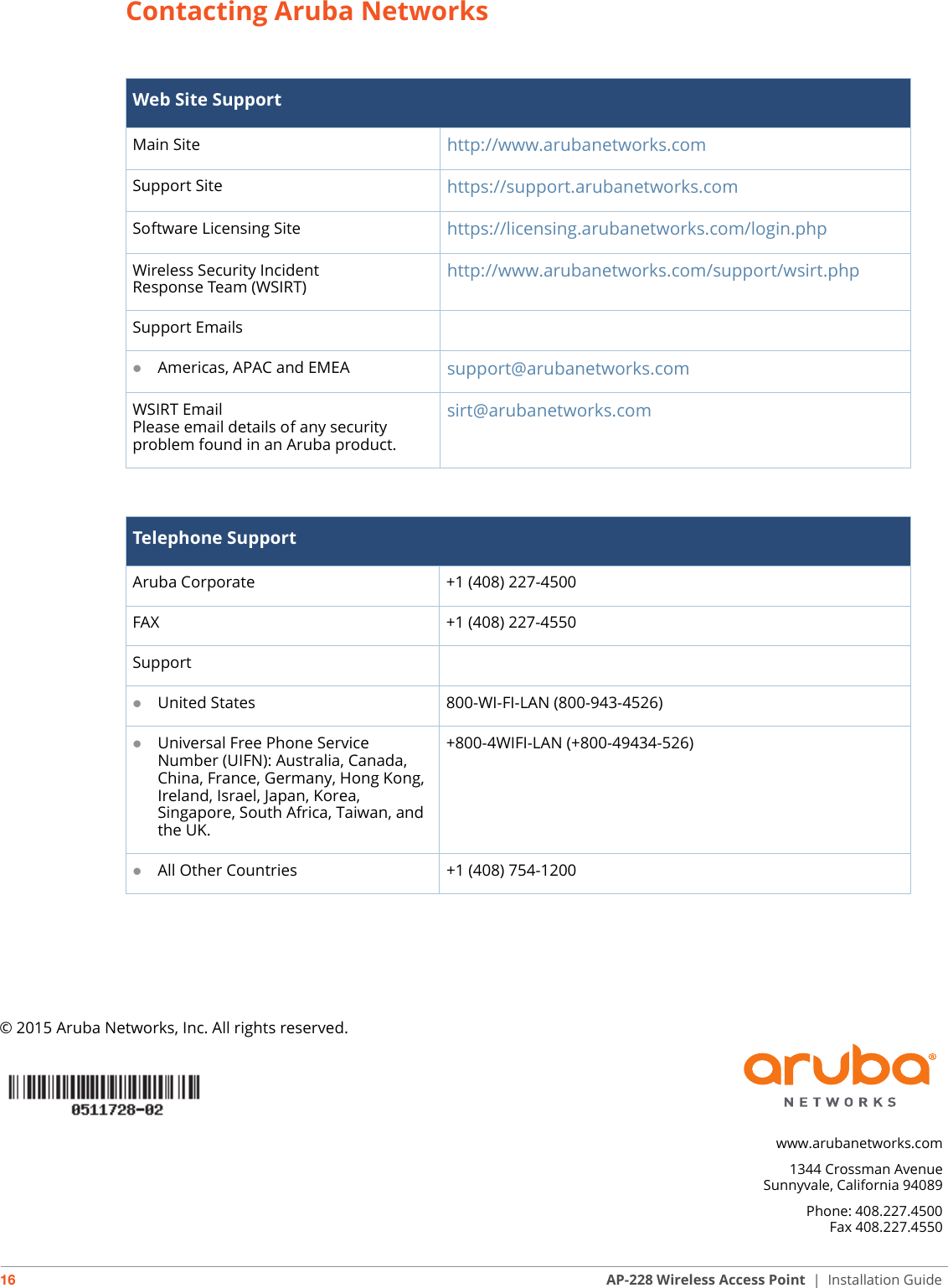 © 2015 Aruba Networks, Inc. All rights reserved.www.arubanetworks.com1344 Crossman AvenueSunnyvale, California 94089Phone: 408.227.4500Fax 408.227.455016 AP-228 Wireless Access Point | Installation GuideContacting Aruba NetworksWeb Site SupportMain Site http://www.arubanetworks.com Support Site https://support.arubanetworks.com Software Licensing Site https://licensing.arubanetworks.com/login.phpWireless Security IncidentResponse Team (WSIRT) http://www.arubanetworks.com/support/wsirt.phpSupport EmailsAmericas, APAC and EMEA support@arubanetworks.com WSIRT EmailPlease email details of any securityproblem found in an Aruba product.sirt@arubanetworks.comTelephone SupportAruba Corporate +1 (408) 227-4500FAX +1 (408) 227-4550SupportUnited States 800-WI-FI-LAN (800-943-4526)Universal Free Phone Service Number (UIFN): Australia, Canada, China, France, Germany, Hong Kong, Ireland, Israel, Japan, Korea, Singapore, South Africa, Taiwan, and the UK.+800-4WIFI-LAN (+800-49434-526)All Other Countries +1 (408) 754-1200
