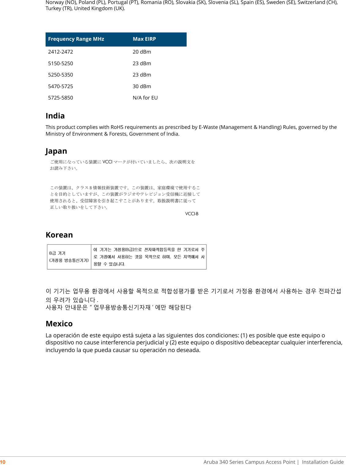 10 Aruba 340 Series Campus Access Point | Installation GuideNorway (NO), Poland (PL), Portugal (PT), Romania (RO), Slovakia (SK), Slovenia (SL), Spain (ES), Sweden (SE), Switzerland (CH), Turkey (TR), United Kingdom (UK).IndiaThis product complies with RoHS requirements as prescribed by E-Waste (Management &amp; Handling) Rules, governed by the Ministry of Environment &amp; Forests, Government of India.JapanKorean이 기기는 업무용 환경에서 사용할 목적으로 적합성평가를 받은 기기로서 가정용 환경에서 사용하는 경우 전파간섭의 우려가 있습니다 .사용자 안내문은 “ 업무용방송통신기자재 ’ 에만 해당된다MexicoLa operación de este equipo está sujeta a las siguientes dos condiciones: (1) es posible que este equipo o dispositivo no cause interferencia perjudicial y (2) este equipo o dispositivo debeaceptar cualquier interferencia, incluyendo la que pueda causar su operación no deseada.Frequency Range MHz Max EIRP2412-2472 20 dBm5150-5250 23 dBm5250-5350 23 dBm5470-5725 30 dBm5725-5850 N/A for EU