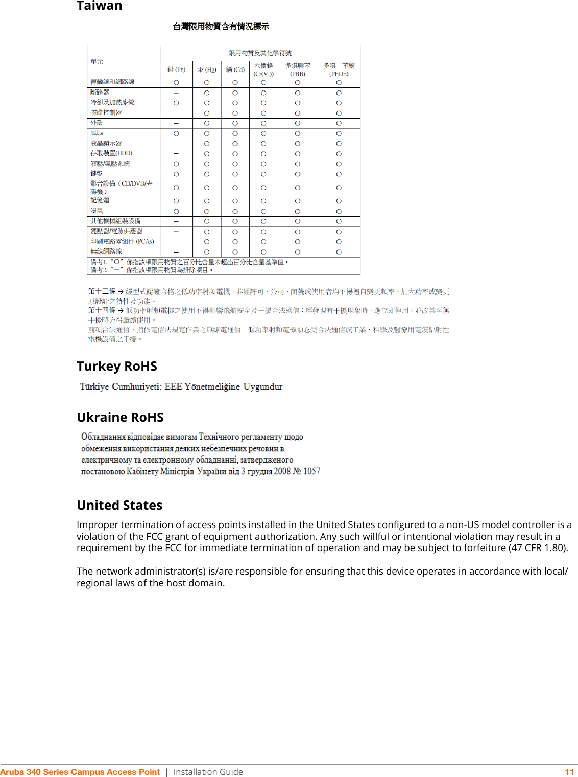 Aruba 340 Series Campus Access Point | Installation Guide 11Taiwan Turkey RoHSUkraine RoHSUnited StatesImproper termination of access points installed in the United States configured to a non-US model controller is a violation of the FCC grant of equipment authorization. Any such willful or intentional violation may result in a requirement by the FCC for immediate termination of operation and may be subject to forfeiture (47 CFR 1.80).The network administrator(s) is/are responsible for ensuring that this device operates in accordance with local/regional laws of the host domain.
