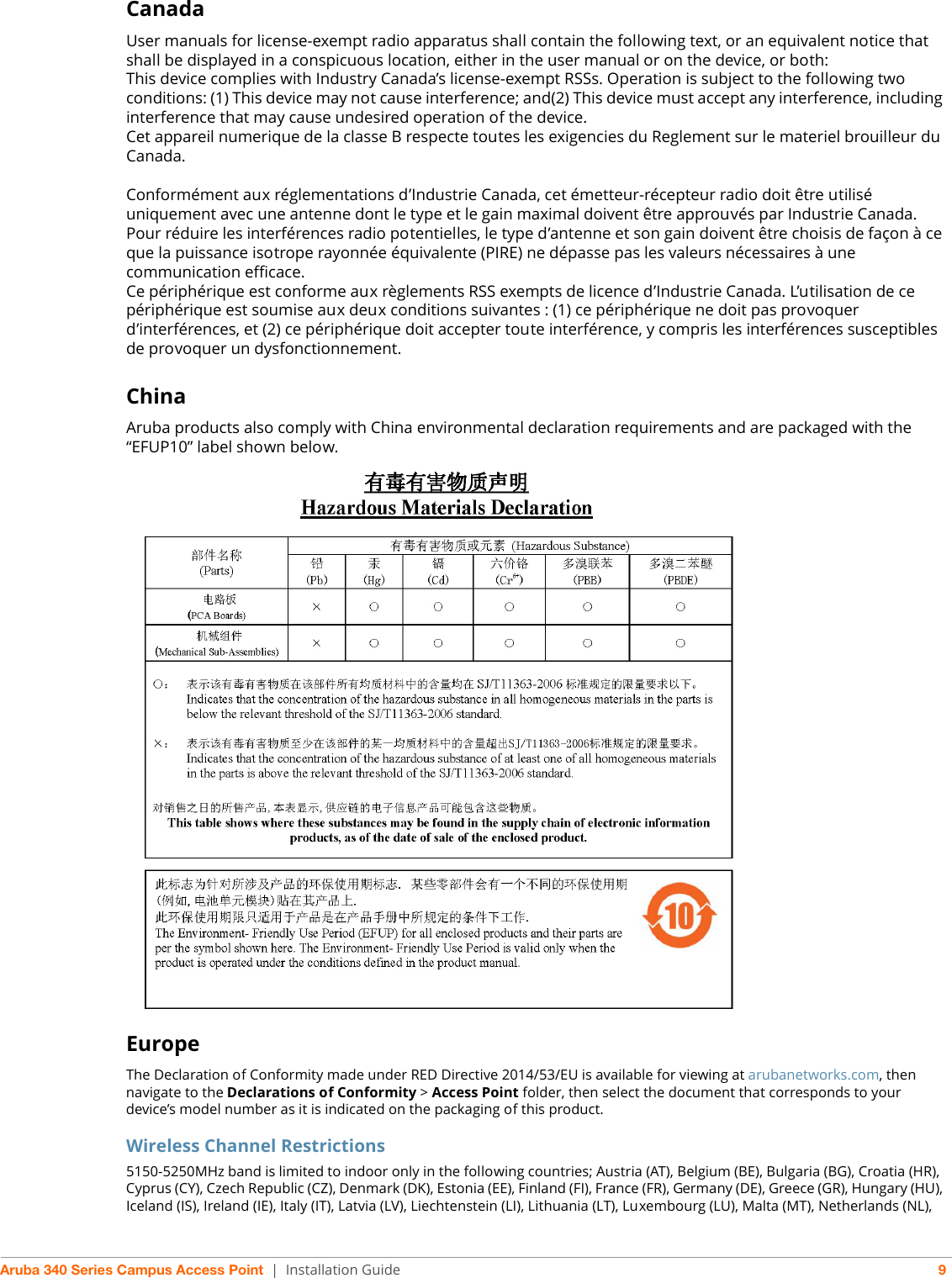 Aruba 340 Series Campus Access Point | Installation Guide 9CanadaUser manuals for license-exempt radio apparatus shall contain the following text, or an equivalent notice that shall be displayed in a conspicuous location, either in the user manual or on the device, or both:This device complies with Industry Canada’s license-exempt RSSs. Operation is subject to the following two conditions: (1) This device may not cause interference; and(2) This device must accept any interference, including interference that may cause undesired operation of the device.Cet appareil numerique de la classe B respecte toutes les exigencies du Reglement sur le materiel brouilleur du Canada.Conformément aux réglementations d’Industrie Canada, cet émetteur-récepteur radio doit être utilisé uniquement avec une antenne dont le type et le gain maximal doivent être approuvés par Industrie Canada. Pour réduire les interférences radio potentielles, le type d’antenne et son gain doivent être choisis de façon à ce que la puissance isotrope rayonnée équivalente (PIRE) ne dépasse pas les valeurs nécessaires à une communication efficace. Ce périphérique est conforme aux règlements RSS exempts de licence d’Industrie Canada. L’utilisation de ce périphérique est soumise aux deux conditions suivantes : (1) ce périphérique ne doit pas provoquer d’interférences, et (2) ce périphérique doit accepter toute interférence, y compris les interférences susceptibles de provoquer un dysfonctionnement.ChinaAruba products also comply with China environmental declaration requirements and are packaged with the “EFUP10” label shown below.EuropeThe Declaration of Conformity made under RED Directive 2014/53/EU is available for viewing at arubanetworks.com, then navigate to the Declarations of Conformity &gt; Access Point folder, then select the document that corresponds to your device’s model number as it is indicated on the packaging of this product.Wireless Channel Restrictions5150-5250MHz band is limited to indoor only in the following countries; Austria (AT), Belgium (BE), Bulgaria (BG), Croatia (HR), Cyprus (CY), Czech Republic (CZ), Denmark (DK), Estonia (EE), Finland (FI), France (FR), Germany (DE), Greece (GR), Hungary (HU), Iceland (IS), Ireland (IE), Italy (IT), Latvia (LV), Liechtenstein (LI), Lithuania (LT), Luxembourg (LU), Malta (MT), Netherlands (NL), 