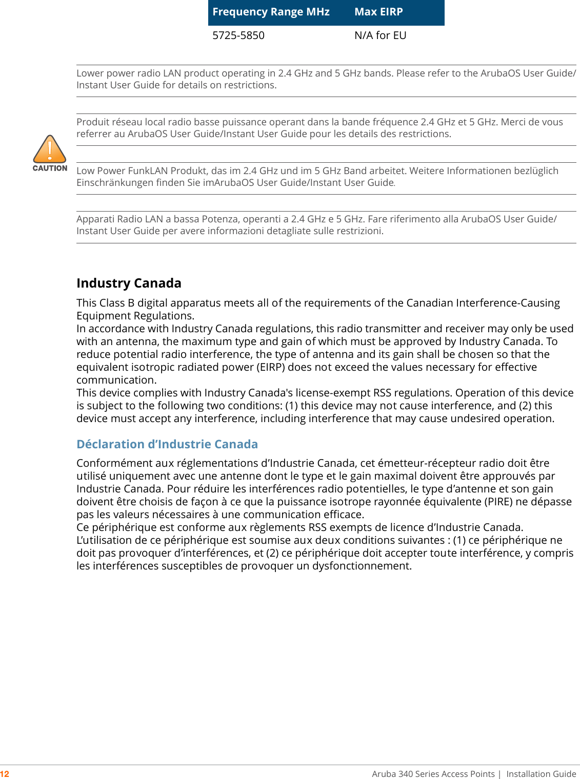 12 Aruba 340 Series Access Points | Installation GuideIndustry CanadaThis Class B digital apparatus meets all of the requirements of the Canadian Interference-Causing Equipment Regulations.In accordance with Industry Canada regulations, this radio transmitter and receiver may only be used with an antenna, the maximum type and gain of which must be approved by Industry Canada. To reduce potential radio interference, the type of antenna and its gain shall be chosen so that the equivalent isotropic radiated power (EIRP) does not exceed the values necessary for effective communication.This device complies with Industry Canada&apos;s license-exempt RSS regulations. Operation of this device is subject to the following two conditions: (1) this device may not cause interference, and (2) this device must accept any interference, including interference that may cause undesired operation.Déclaration d’Industrie CanadaConformément aux réglementations d’Industrie Canada, cet émetteur-récepteur radio doit être utilisé uniquement avec une antenne dont le type et le gain maximal doivent être approuvés par Industrie Canada. Pour réduire les interférences radio potentielles, le type d’antenne et son gain doivent être choisis de façon à ce que la puissance isotrope rayonnée équivalente (PIRE) ne dépasse pas les valeurs nécessaires à une communication efficace. Ce périphérique est conforme aux règlements RSS exempts de licence d’Industrie Canada. L’utilisation de ce périphérique est soumise aux deux conditions suivantes : (1) ce périphérique ne doit pas provoquer d’interférences, et (2) ce périphérique doit accepter toute interférence, y compris les interférences susceptibles de provoquer un dysfonctionnement.5725-5850 N/A for EUFrequency Range MHz Max EIRP!Lower power radio LAN product operating in 2.4 GHz and 5 GHz bands. Please refer to the ArubaOS User Guide/Instant User Guide for details on restrictions.Produit réseau local radio basse puissance operant dans la bande fréquence 2.4 GHz et 5 GHz. Merci de vous referrer au ArubaOS User Guide/Instant User Guide pour les details des restrictions.Low Power FunkLAN Produkt, das im 2.4 GHz und im 5 GHz Band arbeitet. Weitere Informationen bezlüglich Einschränkungen finden Sie imArubaOS User Guide/Instant User Guide.Apparati Radio LAN a bassa Potenza, operanti a 2.4 GHz e 5 GHz. Fare riferimento alla ArubaOS User Guide/Instant User Guide per avere informazioni detagliate sulle restrizioni.