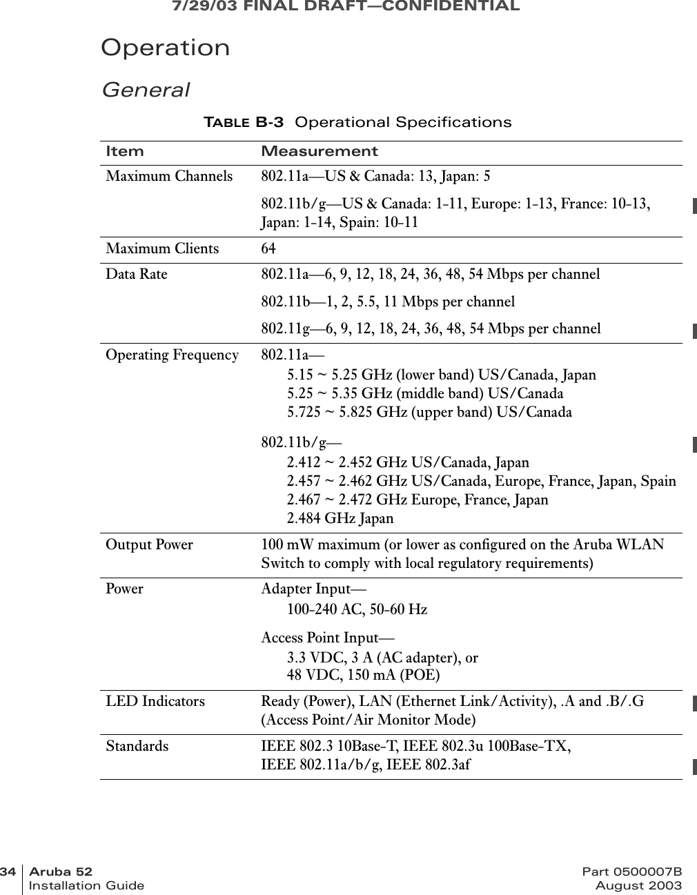 7/29/03 FINAL DRAFT—CONFIDENTIAL34 Aruba 52 Part 0500007BInstallation Guide August 2003OperationGeneralTABLE B-3 Operational SpecificationsItem MeasurementMaximum Channels 802.11a—US &amp; Canada: 13, Japan: 5802.11b/g—US &amp; Canada: 1-11, Europe: 1-13, France: 10-13,Japan: 1-14, Spain: 10-11Maximum Clients 64Data Rate 802.11a—6, 9, 12, 18, 24, 36, 48, 54 Mbps per channel802.11b—1, 2, 5.5, 11 Mbps per channel802.11g—6, 9, 12, 18, 24, 36, 48, 54 Mbps per channelOperating Frequency 802.11a—5.15 ~ 5.25 GHz (lower band) US/Canada, Japan5.25 ~ 5.35 GHz (middle band) US/Canada5.725 ~ 5.825 GHz (upper band) US/Canada802.11b/g—2.412 ~ 2.452 GHz US/Canada, Japan2.457 ~ 2.462 GHz US/Canada, Europe, France, Japan, Spain2.467 ~ 2.472 GHz Europe, France, Japan2.484 GHz JapanOutput Power 100 mW maximum (or lower as configured on the Aruba WLAN Switch to comply with local regulatory requirements)Power Adapter Input—100-240 AC, 50-60 HzAccess Point Input—3.3 VDC, 3 A (AC adapter), or48 VDC, 150 mA (POE)LED Indicators Ready (Power), LAN (Ethernet Link/Activity), .A and .B/.G (Access Point/Air Monitor Mode)Standards IEEE 802.3 10Base-T, IEEE 802.3u 100Base-TX,IEEE 802.11a/b/g, IEEE 802.3af