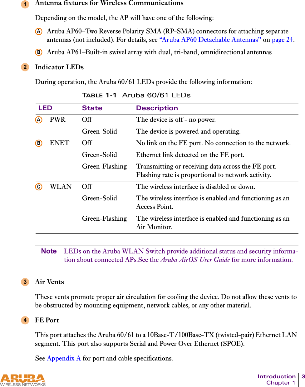 Introduction 3Chapter 1Antenna fixtures for Wireless CommunicationsDepending on the model, the AP will have one of the following:Aruba AP60&ndash;Two Reverse Polarity SMA (RP-SMA) connectors for attaching separate antennas (not included). For details, see &ldquo;Aruba AP60 Detachable Antennas&rdquo; on page 24.Aruba AP61&ndash;Built-in swivel array with dual, tri-band, omnidirectional antennasIndicator LEDsDuring operation, the Aruba 60/61 LEDs provide the following information:Note LEDs on the Aruba WLAN Switch provide additional status and security informa-tion about connected APs.See the Aruba AirOS User Guide for more information.Air VentsThese vents promote proper air circulation for cooling the device. Do not allow these vents to be obstructed by mounting equipment, network cables, or any other material.FE PortThis port attaches the Aruba 60/61 to a 10Base-T/100Base-TX (twisted-pair) Ethernet LAN segment. This port also supports Serial and Power Over Ethernet (SPOE).See Appendix A for port and cable specifications.TABLE 1-1 Aruba 60/61 LEDsLED State DescriptionPWR Off The device is off - no power.Green-Solid  The device is powered and operating.ENET Off No link on the FE port. No connection to the network.Green-Solid  Ethernet link detected on the FE port.Green-Flashing Transmitting or receiving data across the FE port. Flashing rate is proportional to network activity.WLAN Off The wireless interface is disabled or down.Green-Solid  The wireless interface is enabled and functioning as an Access Point.Green-Flashing The wireless interface is enabled and functioning as an Air Monitor.1AB2ABC34