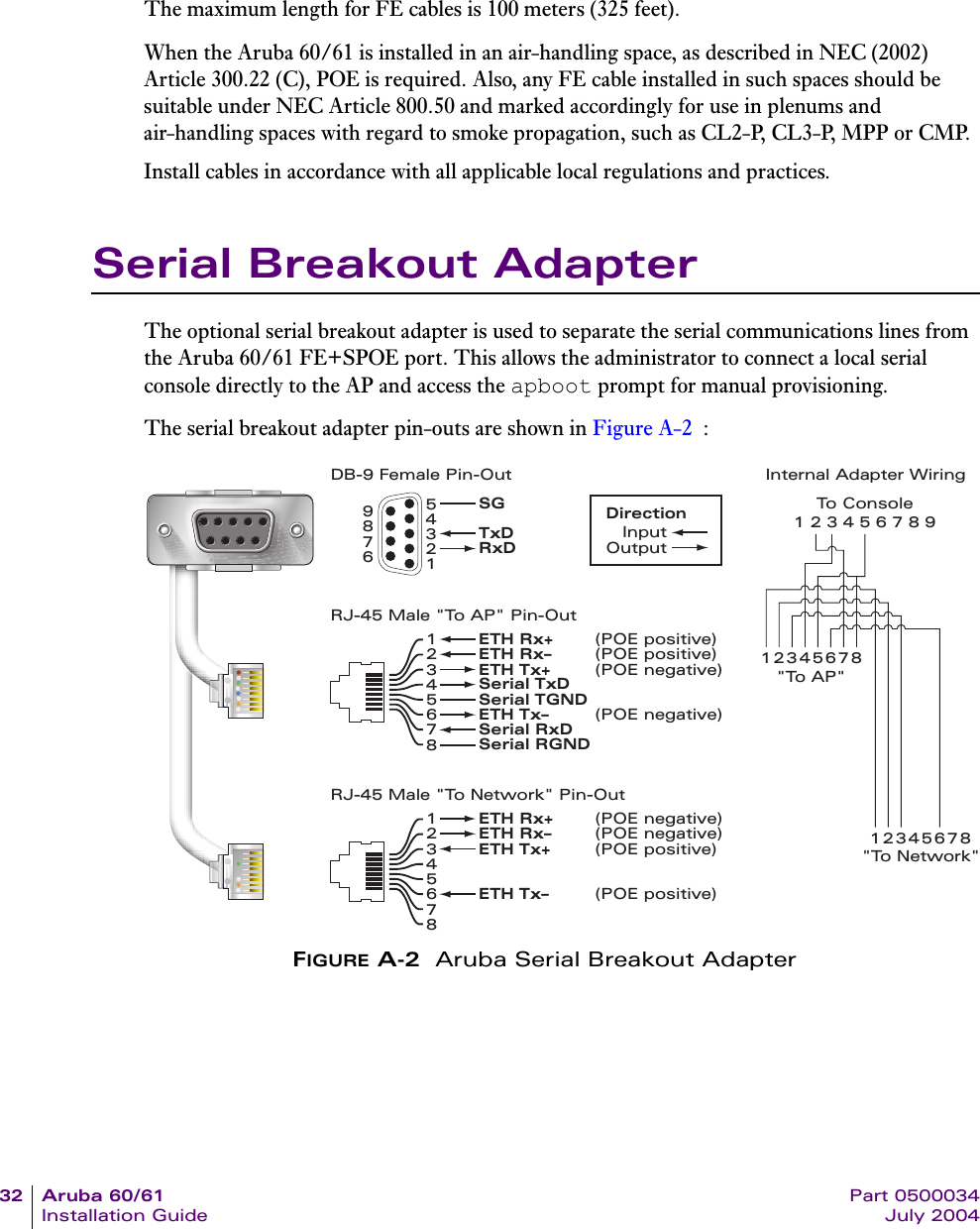 32 Aruba 60/61 Part 0500034Installation Guide July 2004The maximum length for FE cables is 100 meters (325 feet). When the Aruba 60/61 is installed in an air-handling space, as described in NEC (2002) Article 300.22 (C), POE is required. Also, any FE cable installed in such spaces should be suitable under NEC Article 800.50 and marked accordingly for use in plenums and air-handling spaces with regard to smoke propagation, such as CL2-P, CL3-P, MPP or CMP.Install cables in accordance with all applicable local regulations and practices.Serial Breakout AdapterThe optional serial breakout adapter is used to separate the serial communications lines from the Aruba 60/61 FE+SPOE port. This allows the administrator to connect a local serial console directly to the AP and access the apboot prompt for manual provisioning.The serial breakout adapter pin-outs are shown in Figure A-2 :FIGURE A-2 Aruba Serial Breakout AdapterRJ-45 Male "To Network" Pin-Out12345678ETH Rx+ (POE negative)ETH Rx&ndash; (POE negative)ETH Tx+ (POE positive)ETH Tx&ndash; (POE positive)Serial TxDSerial TGNDSerial RxDSerial RGNDRJ-45 Male "To AP" Pin-Out12345678ETH Rx+ (POE positive)ETH Rx&ndash; (POE positive)ETH Tx+ (POE negative)ETH Tx&ndash; (POE negative)RxDTxDSG543219876DB-9 Female Pin-OutInputOutputDirection 1234567891234567812345678Internal Adapter Wiring"To AP""To Network"To Console