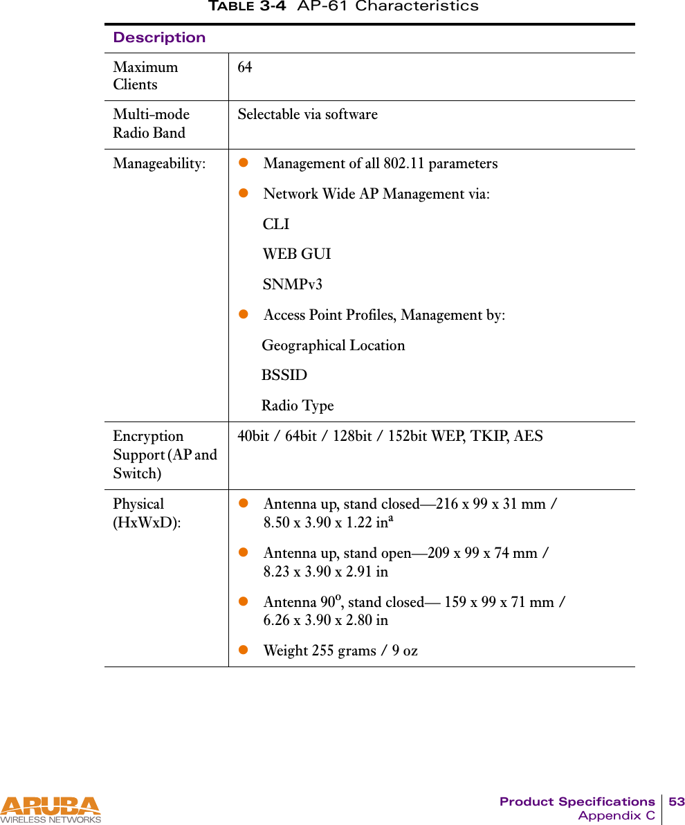 Product Specifications 53Appendix CTABLE 3-4 AP-61 Characteristics DescriptionMaximum Clients 64Multi-mode Radio BandSelectable via softwareManageability: zManagement of all 802.11 parameterszNetwork Wide AP Management via:   CLI   WEB GUI   SNMPv3zAccess Point Profiles, Management by:   Geographical Location   BSSID   Radio TypeEncryption Support (AP and Switch)40bit / 64bit / 128bit / 152bit WEP, TKIP, AESPhysical (HxWxD):zAntenna up, stand closed&mdash;216 x 99 x 31 mm / 8.50 x 3.90 x 1.22 ina zAntenna up, stand open&mdash;209 x 99 x 74 mm / 8.23 x 3.90 x 2.91 inzAntenna 90o, stand closed&mdash; 159 x 99 x 71 mm / 6.26 x 3.90 x 2.80 inzWeight 255 grams / 9 oz