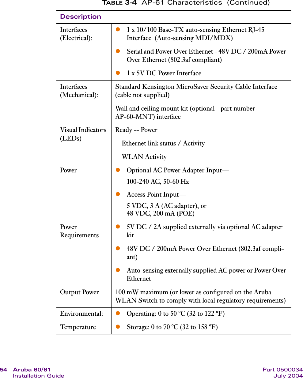 54 Aruba 60/61 Part 0500034Installation Guide July 2004Interfaces (Electrical):z1 x 10/100 Base-TX auto-sensing Ethernet RJ-45 Interface  (Auto-sensing MDI/MDX)zSerial and Power Over Ethernet - 48V DC / 200mA Power Over Ethernet (802.3af compliant) z1 x 5V DC Power InterfaceInterfaces (Mechanical):Standard Kensington MicroSaver Security Cable Interface (cable not supplied)Wall and ceiling mount kit (optional - part number AP-60-MNT) interfaceVisual Indicators (LEDs)Ready -- Power    Ethernet link status / Activity    WLAN ActivityPower zOptional AC Power Adapter Input&mdash;100-240 AC, 50-60 HzzAccess Point Input&mdash;5 VDC, 3 A (AC adapter), or48 VDC, 200 mA (POE)Power Requirementsz5V DC / 2A supplied externally via optional AC adapter kitz48V DC / 200mA Power Over Ethernet (802.3af compli-ant) zAuto-sensing externally supplied AC power or Power Over EthernetOutput Power 100 mW maximum (or lower as configured on the Aruba WLAN Switch to comply with local regulatory requirements)Environmental:Temperature zOperating: 0 to 50 &ordm;C (32 to 122 &ordm;F)zStorage: 0 to 70 &ordm;C (32 to 158 &ordm;F)TABLE 3-4 AP-61 Characteristics  (Continued)Description