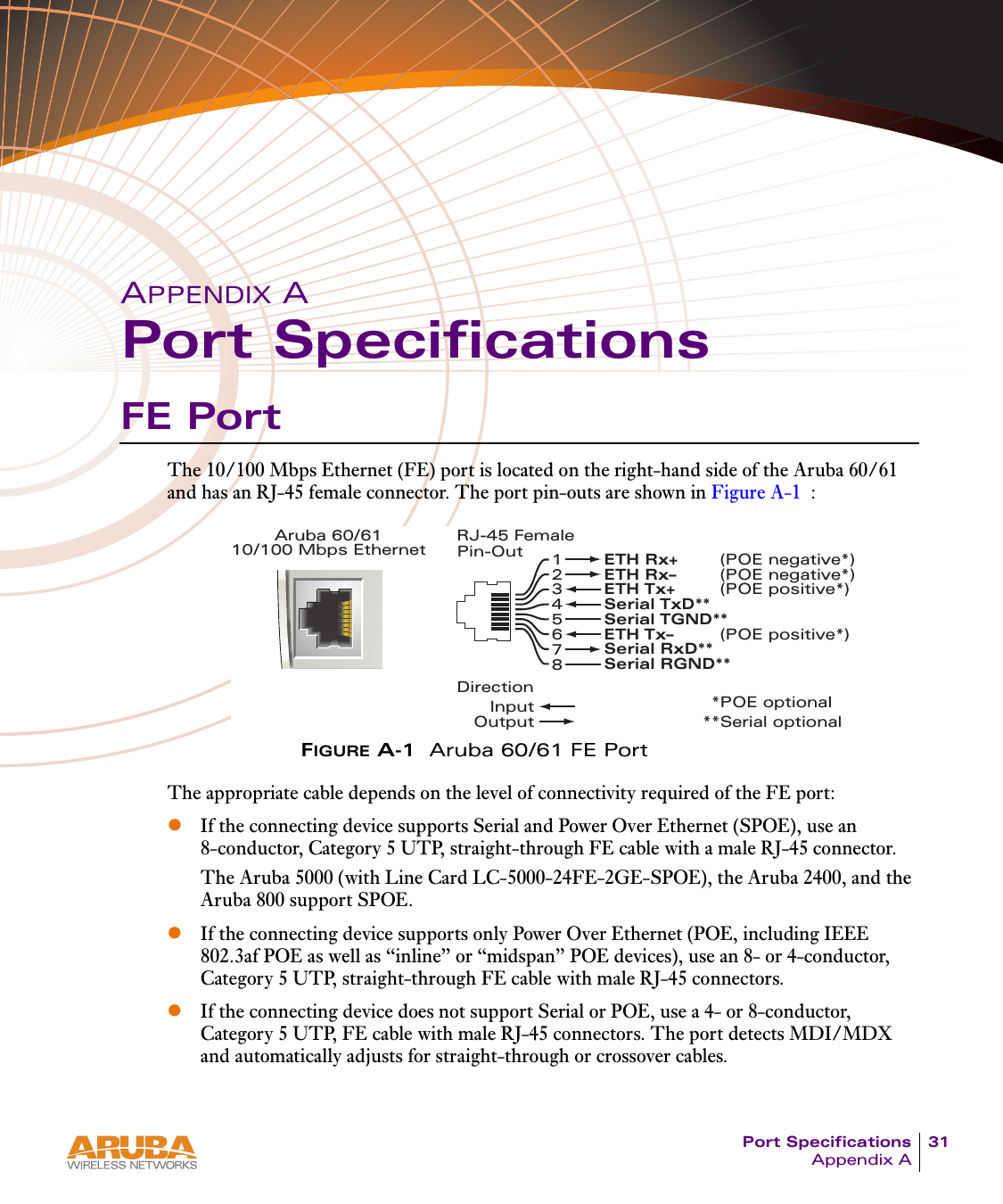 Port Specifications 31Appendix AAPPENDIX APort SpecificationsFE PortThe 10/100 Mbps Ethernet (FE) port is located on the right-hand side of the Aruba 60/61 and has an RJ-45 female connector. The port pin-outs are shown in Figure A-1 :FIGURE A-1 Aruba 60/61 FE PortThe appropriate cable depends on the level of connectivity required of the FE port:zIf the connecting device supports Serial and Power Over Ethernet (SPOE), use an 8-conductor, Category 5 UTP, straight-through FE cable with a male RJ-45 connector.The Aruba 5000 (with Line Card LC-5000-24FE-2GE-SPOE), the Aruba 2400, and the Aruba 800 support SPOE.zIf the connecting device supports only Power Over Ethernet (POE, including IEEE 802.3af POE as well as &ldquo;inline&rdquo; or &ldquo;midspan&rdquo; POE devices), use an 8- or 4-conductor, Category 5 UTP, straight-through FE cable with male RJ-45 connectors.zIf the connecting device does not support Serial or POE, use a 4- or 8-conductor, Category 5 UTP, FE cable with male RJ-45 connectors. The port detects MDI/MDX and automatically adjusts for straight-through or crossover cables.Aruba 60/6110/100 Mbps EthernetRJ-45 FemalePin-Out*POE optional**Serial optionalSerial TxD**Serial TGND**Serial RxD**Serial RGND**12345678ETH Rx+ (POE negative*)ETH Rx&ndash; (POE negative*)ETH Tx+ (POE positive*)ETH Tx&ndash; (POE positive*)DirectionInputOutput