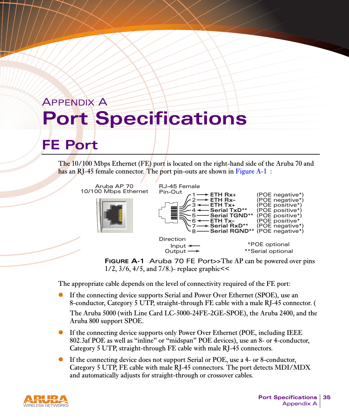 Port Specifications 35Appendix AAPPENDIX APort SpecificationsFE PortThe 10/100 Mbps Ethernet (FE) port is located on the right-hand side of the Aruba 70 and has an RJ-45 female connector. The port pin-outs are shown in Figure A-1 :FIGURE A-1 Aruba 70 FE Port>>The AP can be powered over pins 1/2, 3/6, 4/5, and 7/8.)- replace graphic<<The appropriate cable depends on the level of connectivity required of the FE port:zIf the connecting device supports Serial and Power Over Ethernet (SPOE), use an 8-conductor, Category 5 UTP, straight-through FE cable with a male RJ-45 connector. (The Aruba 5000 (with Line Card LC-5000-24FE-2GE-SPOE), the Aruba 2400, and the Aruba 800 support SPOE.zIf the connecting device supports only Power Over Ethernet (POE, including IEEE 802.3af POE as well as &ldquo;inline&rdquo; or &ldquo;midspan&rdquo; POE devices), use an 8- or 4-conductor, Category 5 UTP, straight-through FE cable with male RJ-45 connectors. zIf the connecting device does not support Serial or POE, use a 4- or 8-conductor, Category 5 UTP, FE cable with male RJ-45 connectors. The port detects MDI/MDX and automatically adjusts for straight-through or crossover cables.Aruba AP 7010/100 Mbps EthernetRJ-45 FemalePin-Out*POE optional**Serial optionalSerial TxD**    (POE positive*)Serial TGND**  (POE positive*) Serial RxD**   (POE negative*)Serial RGND** (POE negative*)12345678ETH Rx+  (POE negative*)ETH Rx&ndash;  (POE negative*)ETH Tx+  (POE positive*)ETH Tx&ndash;    (POE positive*     DirectionInputOutput 