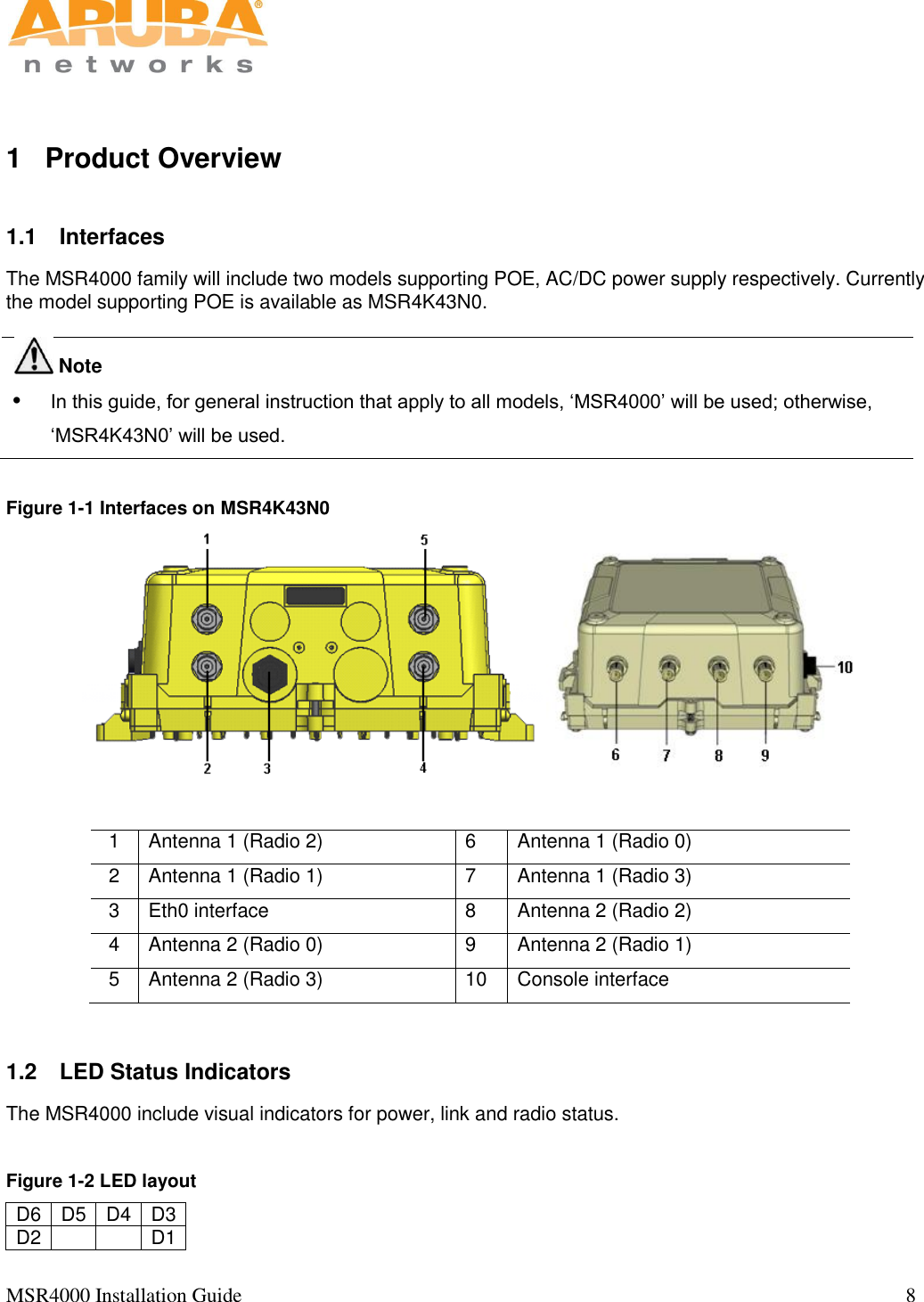   MSR4000 Installation Guide                                                                                                                                  8                                                                                                                       1  Product Overview 1.1  Interfaces The MSR4000 family will include two models supporting POE, AC/DC power supply respectively. Currently the model supporting POE is available as MSR4K43N0.    Note   In this guide, for general instruction that apply to all models, ‘MSR4000’ will be used; otherwise, ‘MSR4K43N0’ will be used.   Figure 1-1 Interfaces on MSR4K43N0   1 Antenna 1 (Radio 2) 6 Antenna 1 (Radio 0) 2 Antenna 1 (Radio 1) 7 Antenna 1 (Radio 3) 3 Eth0 interface  8 Antenna 2 (Radio 2) 4 Antenna 2 (Radio 0) 9 Antenna 2 (Radio 1) 5 Antenna 2 (Radio 3) 10 Console interface  1.2  LED Status Indicators The MSR4000 include visual indicators for power, link and radio status.   Figure 1-2 LED layout D6 D5 D4 D3 D2   D1 