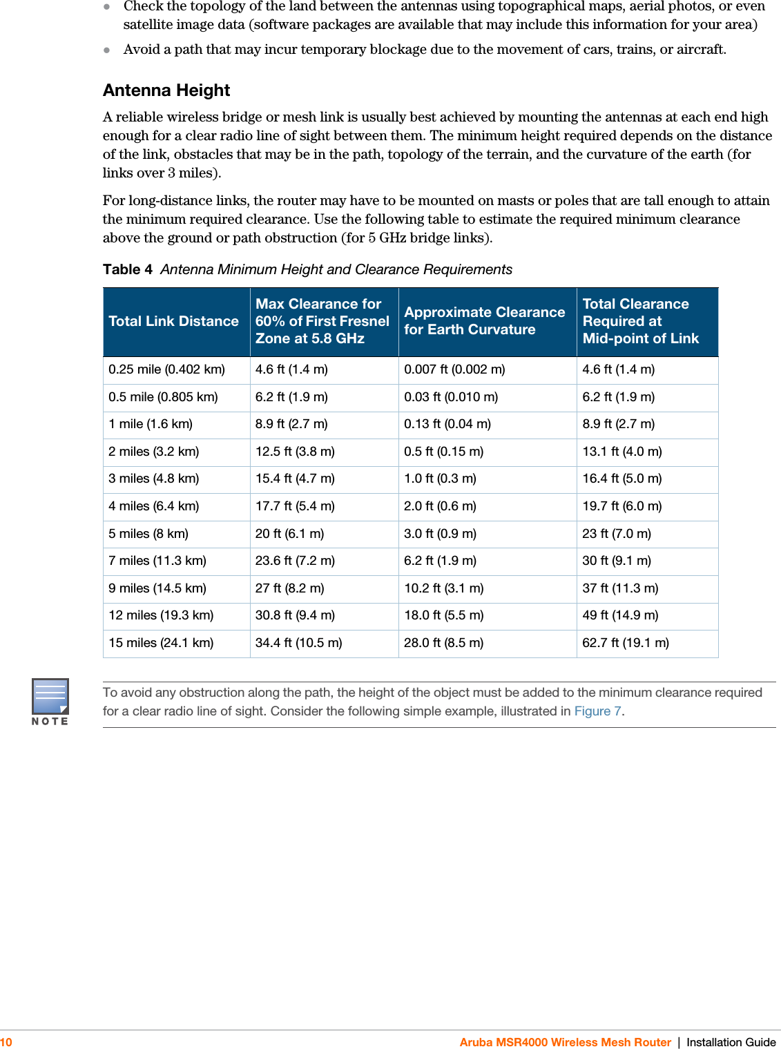 10 Aruba MSR4000 Wireless Mesh Router | Installation GuideCheck the topology of the land between the antennas using topographical maps, aerial photos, or even satellite image data (software packages are available that may include this information for your area)Avoid a path that may incur temporary blockage due to the movement of cars, trains, or aircraft.Antenna HeightA reliable wireless bridge or mesh link is usually best achieved by mounting the antennas at each end high enough for a clear radio line of sight between them. The minimum height required depends on the distance of the link, obstacles that may be in the path, topology of the terrain, and the curvature of the earth (for links over 3 miles).For long-distance links, the router may have to be mounted on masts or poles that are tall enough to attain the minimum required clearance. Use the following table to estimate the required minimum clearance above the ground or path obstruction (for 5 GHz bridge links).Table 4  Antenna Minimum Height and Clearance RequirementsTotal Link DistanceMax Clearance for 60% of First Fresnel Zone at 5.8 GHzApproximate Clearance for Earth Curvature Total Clearance Required at Mid-point of Link0.25 mile (0.402 km) 4.6 ft (1.4 m) 0.007 ft (0.002 m) 4.6 ft (1.4 m)0.5 mile (0.805 km) 6.2 ft (1.9 m) 0.03 ft (0.010 m) 6.2 ft (1.9 m)1 mile (1.6 km) 8.9 ft (2.7 m) 0.13 ft (0.04 m) 8.9 ft (2.7 m)2 miles (3.2 km) 12.5 ft (3.8 m) 0.5 ft (0.15 m) 13.1 ft (4.0 m)3 miles (4.8 km) 15.4 ft (4.7 m) 1.0 ft (0.3 m) 16.4 ft (5.0 m)4 miles (6.4 km) 17.7 ft (5.4 m) 2.0 ft (0.6 m) 19.7 ft (6.0 m)5 miles (8 km) 20 ft (6.1 m) 3.0 ft (0.9 m) 23 ft (7.0 m)7 miles (11.3 km) 23.6 ft (7.2 m) 6.2 ft (1.9 m) 30 ft (9.1 m)9 miles (14.5 km) 27 ft (8.2 m) 10.2 ft (3.1 m) 37 ft (11.3 m)12 miles (19.3 km) 30.8 ft (9.4 m) 18.0 ft (5.5 m) 49 ft (14.9 m)15 miles (24.1 km) 34.4 ft (10.5 m) 28.0 ft (8.5 m) 62.7 ft (19.1 m)To avoid any obstruction along the path, the height of the object must be added to the minimum clearance required for a clear radio line of sight. Consider the following simple example, illustrated in Figure 7.