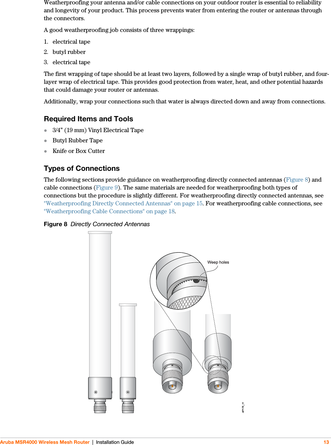 Aruba MSR4000 Wireless Mesh Router | Installation Guide 13Weatherproofing your antenna and/or cable connections on your outdoor router is essential to reliability and longevity of your product. This process prevents water from entering the router or antennas through the connectors. A good weatherproofing job consists of three wrappings: 1. electrical tape 2. butyl rubber3. electrical tapeThe first wrapping of tape should be at least two layers, followed by a single wrap of butyl rubber, and four-layer wrap of electrical tape. This provides good protection from water, heat, and other potential hazards that could damage your router or antennas. Additionally, wrap your connections such that water is always directed down and away from connections. Required Items and Tools3/4” (19 mm) Vinyl Electrical Tape Butyl Rubber TapeKnife or Box CutterTypes of ConnectionsThe following sections provide guidance on weatherproofing directly connected antennas (Figure 8) and cable connections (Figure 9). The same materials are needed for weatherproofing both types of connections but the procedure is slightly different. For weatherproofing directly connected antennas, see &quot;Weatherproofing Directly Connected Antennas&quot; on page15. For weatherproofing cable connections, see &quot;Weatherproofing Cable Connections&quot; on page18. Figure 8  Directly Connected Antennas AP175_11Weep holes