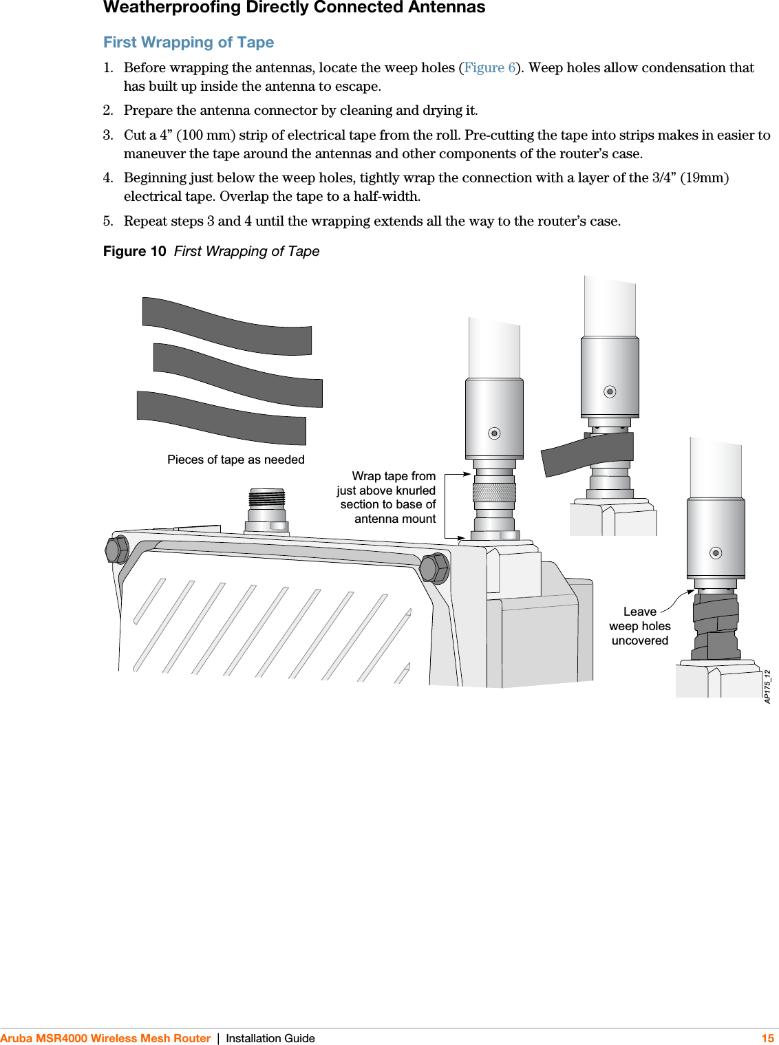 Aruba MSR4000 Wireless Mesh Router | Installation Guide 15Weatherproofing Directly Connected AntennasFirst Wrapping of Tape1. Before wrapping the antennas, locate the weep holes (Figure 6). Weep holes allow condensation that has built up inside the antenna to escape.2. Prepare the antenna connector by cleaning and drying it.3. Cut a 4” (100 mm) strip of electrical tape from the roll. Pre-cutting the tape into strips makes in easier to maneuver the tape around the antennas and other components of the router’s case.4. Beginning just below the weep holes, tightly wrap the connection with a layer of the 3/4” (19mm) electrical tape. Overlap the tape to a half-width. 5. Repeat steps 3 and 4 until the wrapping extends all the way to the router’s case.Figure 10  First Wrapping of Tape Wrap tape fromjust above knurledsection to base ofantenna mountPieces of tape as neededLeaveweep holesuncoveredAP175_12