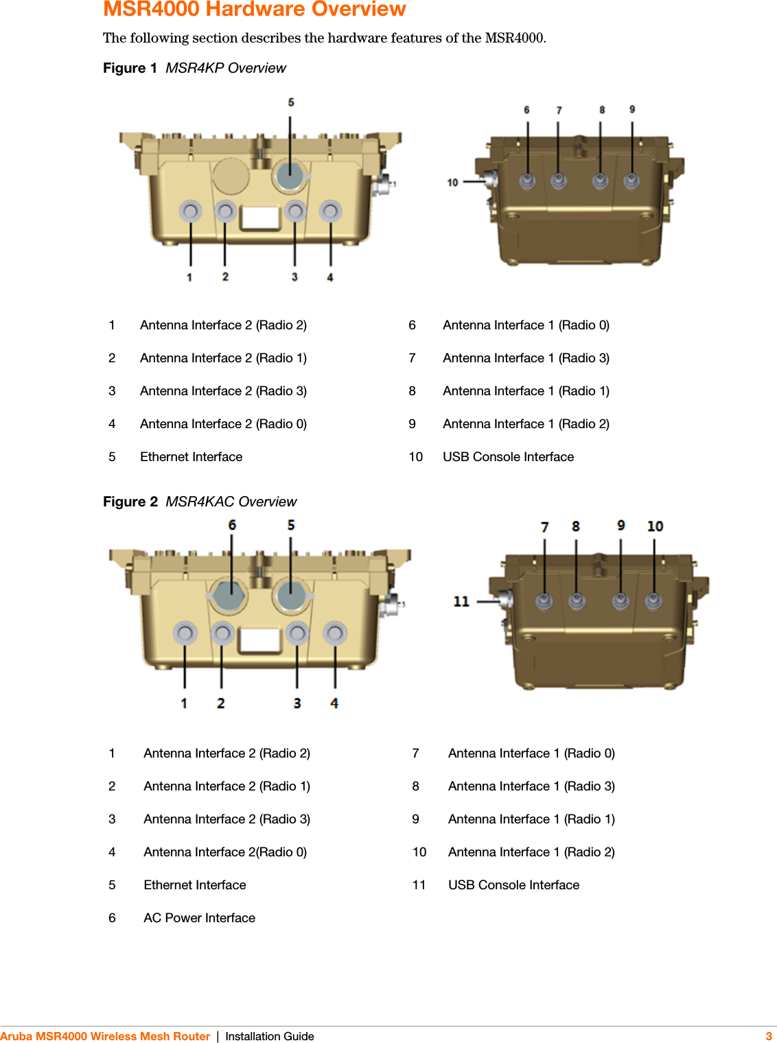 Aruba MSR4000 Wireless Mesh Router | Installation Guide 3MSR4000 Hardware OverviewThe following section describes the hardware features of the MSR4000.Figure 1  MSR4KP OverviewFigure 2  MSR4KAC Overview1 Antenna Interface 2 (Radio 2) 6 Antenna Interface 1 (Radio 0)2 Antenna Interface 2 (Radio 1) 7 Antenna Interface 1 (Radio 3)3 Antenna Interface 2 (Radio 3) 8 Antenna Interface 1 (Radio 1)4 Antenna Interface 2 (Radio 0) 9 Antenna Interface 1 (Radio 2)5 Ethernet Interface 10 USB Console Interface1 Antenna Interface 2 (Radio 2) 7 Antenna Interface 1 (Radio 0)2 Antenna Interface 2 (Radio 1) 8 Antenna Interface 1 (Radio 3)3 Antenna Interface 2 (Radio 3) 9 Antenna Interface 1 (Radio 1)4 Antenna Interface 2(Radio 0) 10 Antenna Interface 1 (Radio 2)5 Ethernet Interface  11 USB Console Interface6 AC Power Interface 