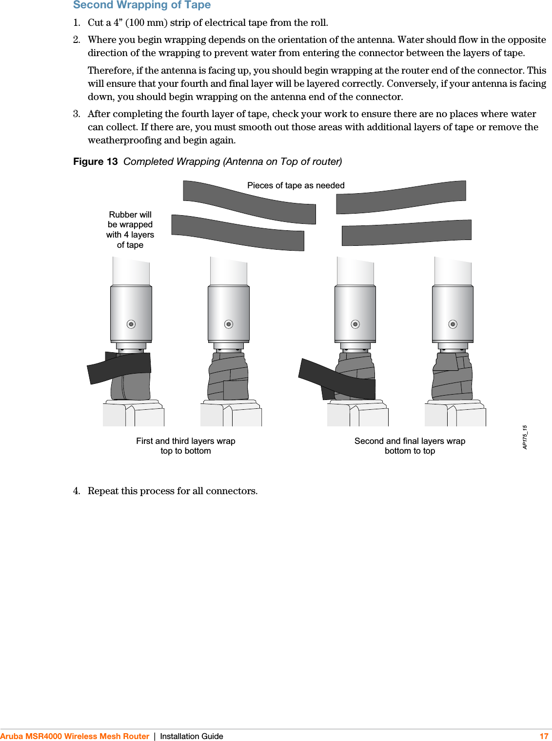 Aruba MSR4000 Wireless Mesh Router | Installation Guide 17Second Wrapping of Tape1. Cut a 4” (100 mm) strip of electrical tape from the roll.2. Where you begin wrapping depends on the orientation of the antenna. Water should flow in the opposite direction of the wrapping to prevent water from entering the connector between the layers of tape.Therefore, if the antenna is facing up, you should begin wrapping at the router end of the connector. This will ensure that your fourth and final layer will be layered correctly. Conversely, if your antenna is facing down, you should begin wrapping on the antenna end of the connector. 3. After completing the fourth layer of tape, check your work to ensure there are no places where water can collect. If there are, you must smooth out those areas with additional layers of tape or remove the weatherproofing and begin again. Figure 13  Completed Wrapping (Antenna on Top of router)4. Repeat this process for all connectors.First and third layers wraptop to bottomAP175_15Rubber willbe wrappedwith 4 layersof tapeSecond and final layers wrapbottom to topPieces of tape as needed