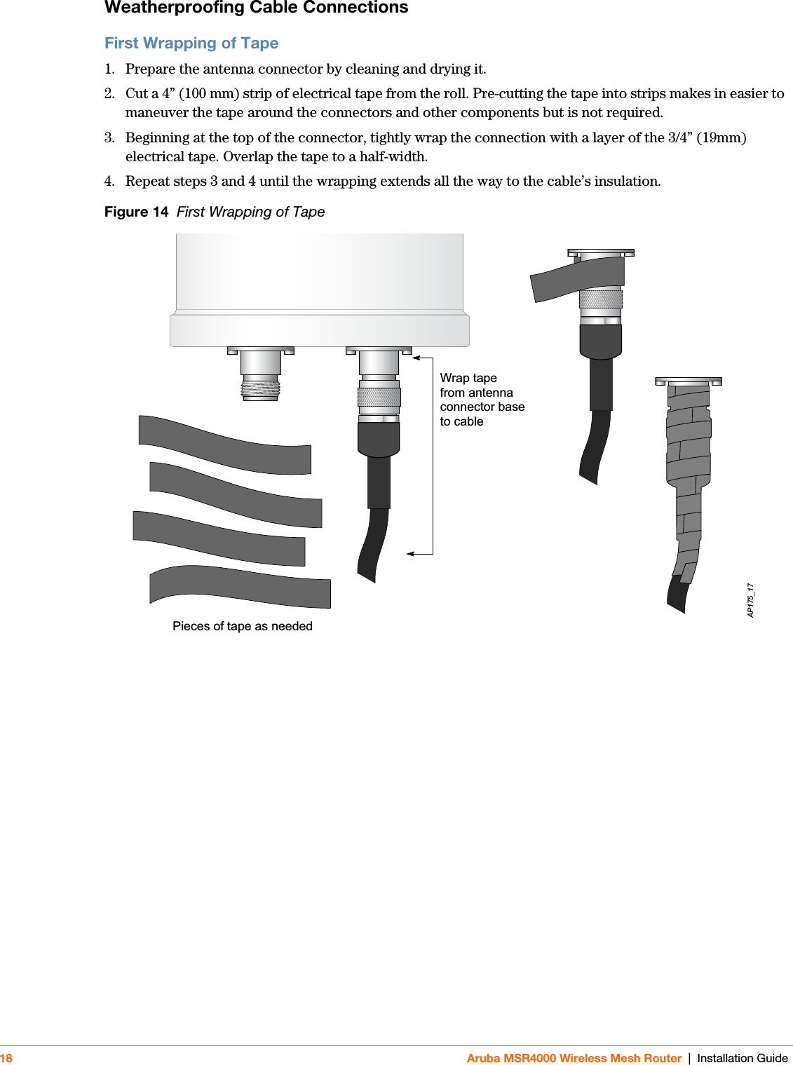 18 Aruba MSR4000 Wireless Mesh Router | Installation GuideWeatherproofing Cable ConnectionsFirst Wrapping of Tape1. Prepare the antenna connector by cleaning and drying it.2. Cut a 4” (100 mm) strip of electrical tape from the roll. Pre-cutting the tape into strips makes in easier to maneuver the tape around the connectors and other components but is not required.3. Beginning at the top of the connector, tightly wrap the connection with a layer of the 3/4” (19mm) electrical tape. Overlap the tape to a half-width. 4. Repeat steps 3 and 4 until the wrapping extends all the way to the cable’s insulation.Figure 14  First Wrapping of TapeWrap tapefrom antennaconnector baseto cablePieces of tape as neededAP175_17