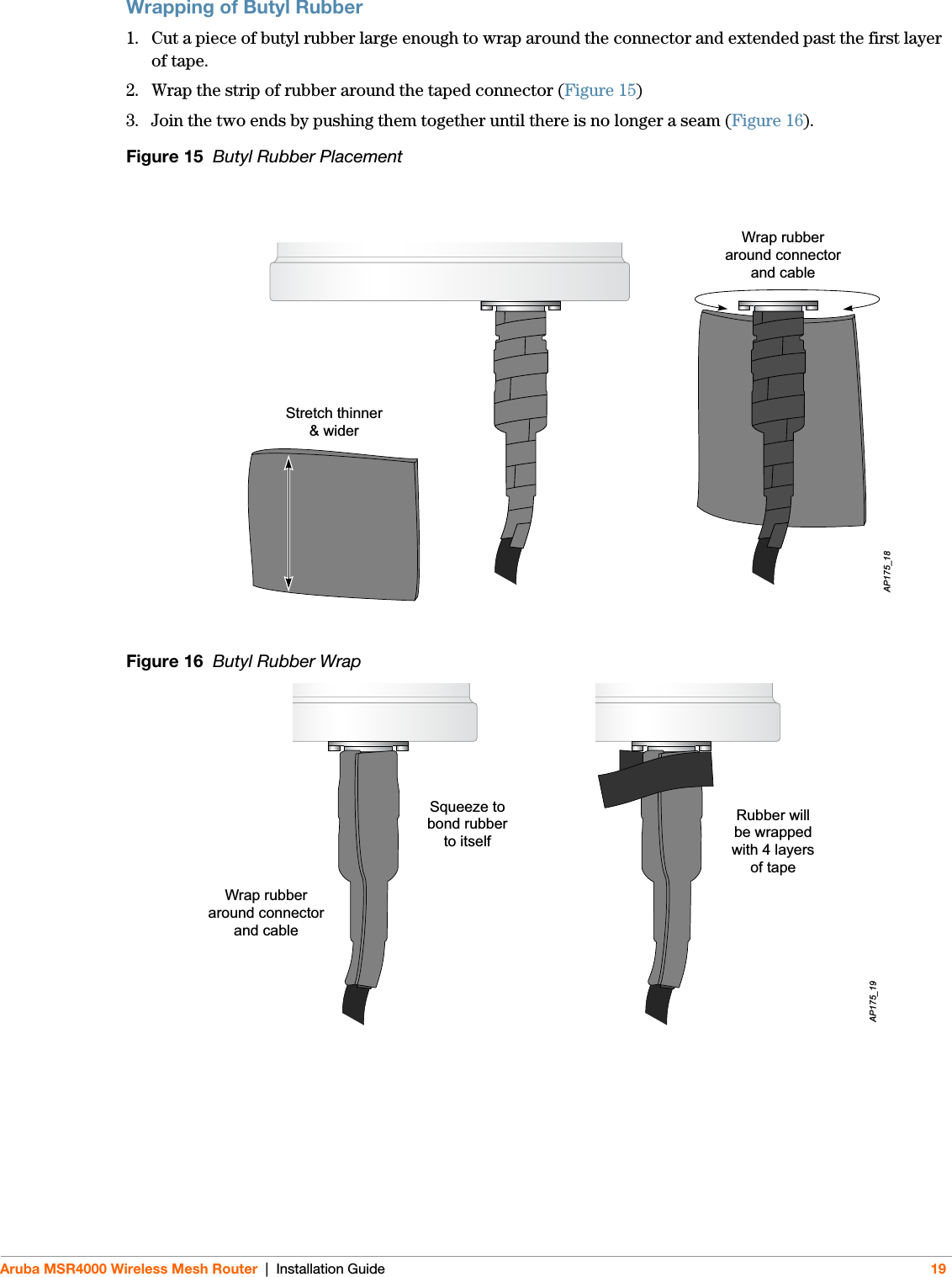 Aruba MSR4000 Wireless Mesh Router | Installation Guide 19Wrapping of Butyl Rubber1. Cut a piece of butyl rubber large enough to wrap around the connector and extended past the first layer of tape.2. Wrap the strip of rubber around the taped connector (Figure 15)3. Join the two ends by pushing them together until there is no longer a seam (Figure 16). Figure 15  Butyl Rubber PlacementFigure 16  Butyl Rubber WrapStretch thinner&amp; widerAP175_18Wrap rubberaround connectorand cableSqueeze tobond rubberto itselfRubber willbe wrappedwith 4 layersof tapeAP175_19Wrap rubberaround connectorand cable