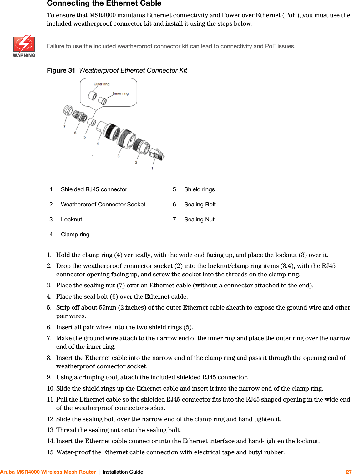 Aruba MSR4000 Wireless Mesh Router | Installation Guide 27Connecting the Ethernet CableTo ensure that MSR4000 maintains Ethernet connectivity and Power over Ethernet (PoE), you must use the included weatherproof connector kit and install it using the steps below. Figure 31  Weatherproof Ethernet Connector Kit 1. Hold the clamp ring (4) vertically, with the wide end facing up, and place the locknut (3) over it.2. Drop the weatherproof connector socket (2) into the locknut/clamp ring items (3,4), with the RJ45 connector opening facing up, and screw the socket into the threads on the clamp ring. 3. Place the sealing nut (7) over an Ethernet cable (without a connector attached to the end).4. Place the seal bolt (6) over the Ethernet cable.5. Strip off about 55mm (2 inches) of the outer Ethernet cable sheath to expose the ground wire and other pair wires.6. Insert all pair wires into the two shield rings (5).7. Make the ground wire attach to the narrow end of the inner ring and place the outer ring over the narrow end of the inner ring. 8. Insert the Ethernet cable into the narrow end of the clamp ring and pass it through the opening end of weatherproof connector socket.9. Using a crimping tool, attach the included shielded RJ45 connector.10. Slide the shield rings up the Ethernet cable and insert it into the narrow end of the clamp ring.11. Pull the Ethernet cable so the shielded RJ45 connector fits into the RJ45 shaped opening in the wide end of the weatherproof connector socket.12. Slide the sealing bolt over the narrow end of the clamp ring and hand tighten it.13. Thread the sealing nut onto the sealing bolt.14. Insert the Ethernet cable connector into the Ethernet interface and hand-tighten the locknut.15. Water-proof the Ethernet cable connection with electrical tape and butyl rubber.Failure to use the included weatherproof connector kit can lead to connectivity and PoE issues.1 Shielded RJ45 connector 5 Shield rings2 Weatherproof Connector Socket 6 Sealing Bolt3 Locknut 7 Sealing Nut4 Clamp ring