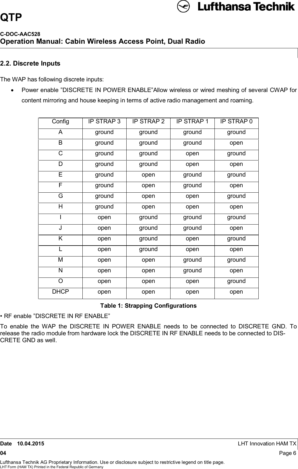 QTPC-DOC-AAC528Operation Manual: Cabin Wireless Access Point, Dual RadioDate 10.04.2015 LHT Innovation HAM TX04 Page 6Lufthansa Technik AG Proprietary Information. Use or disclosure subject to restrictive legend on title page.LHT Form (HAM TX) Printed in the Federal Republic of Germany2.2. Discrete InputsThe WAP has following discrete inputs:·  Power enable ”DISCRETE IN POWER ENABLE”Allow wireless or wired meshing of several CWAP forcontent mirroring and house keeping in terms of active radio management and roaming.ConﬁgIP STRAP 3  IP STRAP 2  IP STRAP 1  IP STRAP 0Aground ground ground groundB ground ground ground openC ground ground open groundD ground ground open openE ground open ground groundF ground open ground openG ground open open groundH ground open open openI open ground ground groundJ open ground ground openK open ground open groundL open ground open openM open open ground groundN open open ground openO open open open groundDHCP open open open openTable 1: Strapping Conﬁgurations• RF enable ”DISCRETE IN RF ENABLE”To enable the WAP the DISCRETE IN POWER ENABLE needs to be connected to DISCRETE GND. Torelease the radio module from hardware lock the DISCRETE IN RF ENABLE needs to be connected to DIS-CRETE GND as well.