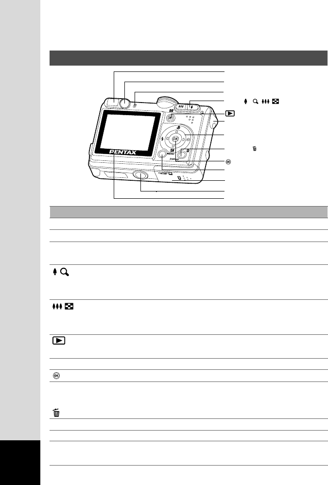 Asahi Optical USB Devices Driver Download For Windows 10