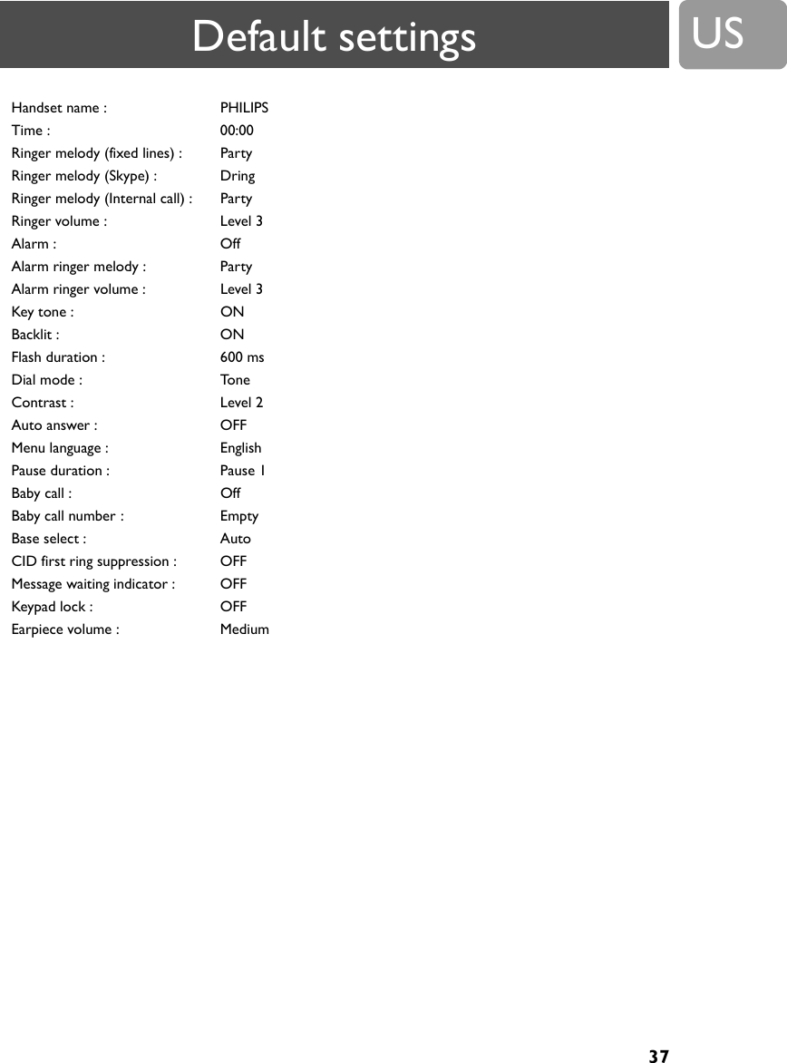 37USHandset name : PHILIPSTime : 00:00Ringer melody (fixed lines) : PartyRinger melody (Skype) : DringRinger melody (Internal call) : PartyRinger volume : Level 3Alarm : OffAlarm ringer melody : PartyAlarm ringer volume : Level 3Key tone : ONBacklit : ONFlash duration : 600 msDial mode : ToneContrast : Level 2Auto answer : OFFMenu language : EnglishPause duration : Pause 1Baby call : OffBaby call number : EmptyBase select : AutoCID first ring suppression : OFFMessage waiting indicator : OFFKeypad lock : OFFEarpiece volume : MediumDefault settings