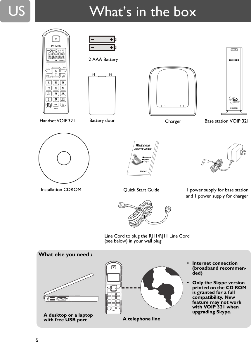 6USWhat else you need :A desktop or a laptop with free USB port A telephone line&bull; Internet connection (broadband recommen-ded)&bull; Only the Skype version printed on the CD ROM is granted for a full compatibility. New feature may not work with VOIP 321 when upgrading Skype.What&rsquo;s in the boxHandset VOIP 321  Base station VOIP 321Quick Start Guide 1 power supply for base stationand 1 power supply for chargerLine Cord to plug the RJ11/RJ11 Line Cord (see below) in your wall plug2 AAA BatteryBattery door ChargerInstallation CDROM