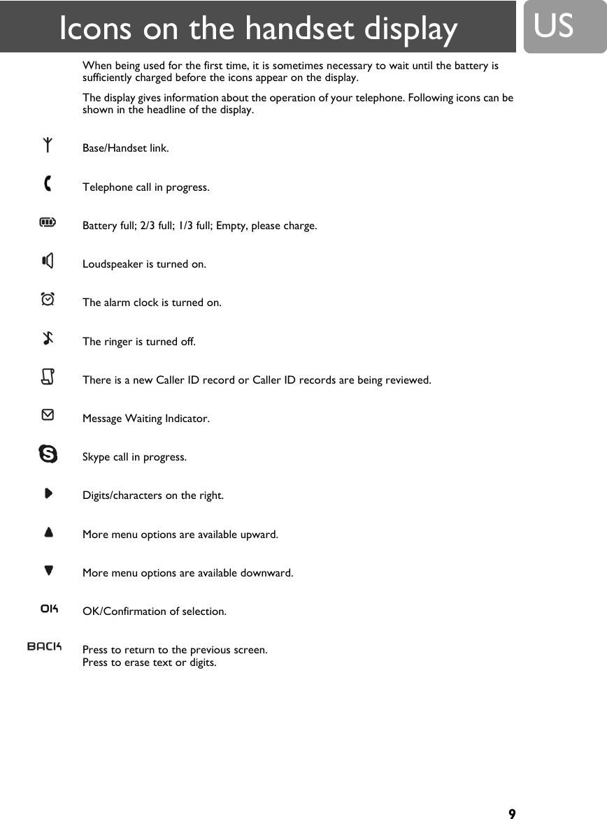 9USWhen being used for the first time, it is sometimes necessary to wait until the battery is sufficiently charged before the icons appear on the display.The display gives information about the operation of your telephone. Following icons can be shown in the headline of the display.Base/Handset link.Telephone call in progress.Battery full; 2/3 full; 1/3 full; Empty, please charge.Loudspeaker is turned on.The alarm clock is turned on.The ringer is turned off.There is a new Caller ID record or Caller ID records are being reviewed.Message Waiting Indicator.Skype call in progress.Digits/characters on the right.More menu options are available upward.More menu options are available downward.OK/Confirmation of selection.Press to return to the previous screen. Press to erase text or digits.Icons on the handset display