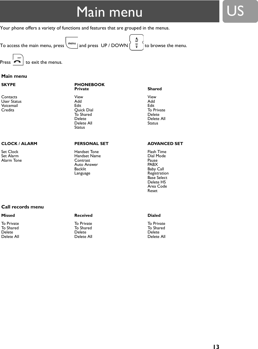 13USYour phone offers a variety of functions and features that are grouped in the menus.To access the main menu, press   and press  UP / DOWN   to browse the menu.Press   to exit the menus.Main menuSKYPE PHONEBOOKPrivate SharedContactsUser StatusVoicema ilCreditsViewAddEditQuick DialTo  S h a r e dDeleteDelete AllStatusViewAddEditTo PrivateDeleteDelete AllStatusCLOCK / ALARM PERSONAL SET ADVANCED SETSet ClockSet AlarmAlarm ToneHandset ToneHandset NameContrastAuto AnswerBacklitLanguageFlash TimeDial ModePausePABXBaby CallRegistrationBase SelectDelete HSArea CodeResetCall records menuMissed Received DialedTo PrivateTo  S h a r e dDeleteDelete AllTo PrivateTo  S h a r e dDeleteDelete AllTo PrivateTo  Sh ar e dDeleteDelete AllMain menu