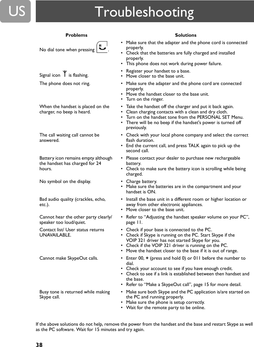 38USIf the above solutions do not help, remove the power from the handset and the base and restart Skype as well as the PC software. Wait for 15 minutes and try again.Problems SolutionsNo dial tone when pressing  .&bull; Make sure that the adapter and the phone cord is connected properly.&bull; Check that the batteries are fully charged and installed properly.&bull; This phone does not work during power failure.Signal icon   is flashing. &bull; Register your handset to a base.&bull; Move closer to the base unit.The phone does not ring. &bull; Make sure the adapter and the phone cord are connected properly.&bull; Move the handset closer to the base unit.&bull; Turn on the ringer.When the handset is placed on the charger, no beep is heard.&bull; Take the handset off the charger and put it back again.&bull; Clean charging contacts with a clean and dry cloth.&bull; Turn on the handset tone from the PERSONAL SET Menu.&bull; There will be no beep if the handset's power is turned off previously.The call waiting call cannot be answered.&bull; Check with your local phone company and select the correct flash duration.&bull; End the current call, and press TALK again to pick up the second call.Battery icon remains empty although the handset has charged for 24 hours.&bull; Please contact your dealer to purchase new rechargeable battery.&bull; Check to make sure the battery icon is scrolling while being charged.No symbol on the display. &bull; Charge battery.&bull; Make sure the batteries are in the compartment and your handset is ON.Bad audio quality (crackles, echo, etc.).&bull; Install the base unit in a different room or higher location or away from other electronic appliances.&bull; Move closer to the base unit.Cannot hear the other party clearly/ speaker too loud/quiet.&bull; Refer to &ldquo;Adjusting the handset speaker volume on your PC&rdquo;, page 11.Contact list/ User status returns UNAVAILABLE.&bull; Check if your base is connected to the PC.&bull; Check if Skype is running on the PC. Start Skype if the VOIP 321 driver has not started Skype for you.&bull; Check if the VOIP 321 driver is running on the PC.&bull; Move the handset closer to the base if it is out of range.Cannot make SkypeOut calls. &bull; Enter 00, + (press and hold 0) or 011 before the number to dial.&bull; Check your account to see if you have enough credit.  &bull; Check to see if a link is established between then handset and the base.&bull; Refer to &ldquo;Make a SkypeOut call&rdquo;, page 15 for more detail.Busy tone is returned while making Skype call.&bull; Make sure both Skype and the PC application is/are started on the PC and running properly.&bull; Make sure the phone is setup correctly.  &bull; Wait for the remote party to be online.Troubleshooting