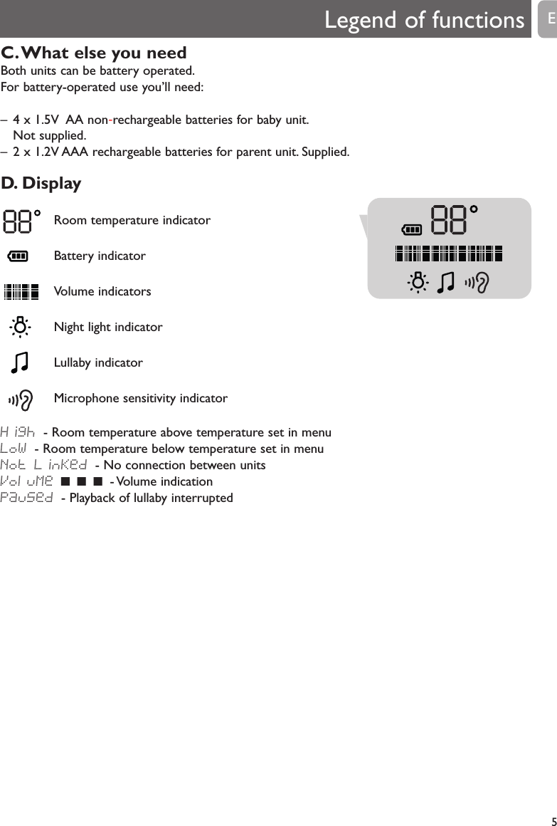 Legend of functions5C.What else you needBoth units can be battery operated.For battery-operated use you&rsquo;ll need:&ndash; 4 x 1.5V  AA non-rechargeable batteries for baby unit.Not supplied.&ndash; 2 x 1.2V AAA rechargeable batteries for parent unit. Supplied.D. DisplayRoom temperature indicatorBattery indicatorVolume indicatorsNight light indicatorLullaby indicatorMicrophone sensitivity indicatorHigh - Room temperature above temperature set in menuLoW - Room temperature below temperature set in menuNot LinKed - No connection between unitsVoluMe 9 9 9 - Volume  indicationPauSed - Playback of lullaby interruptedEN