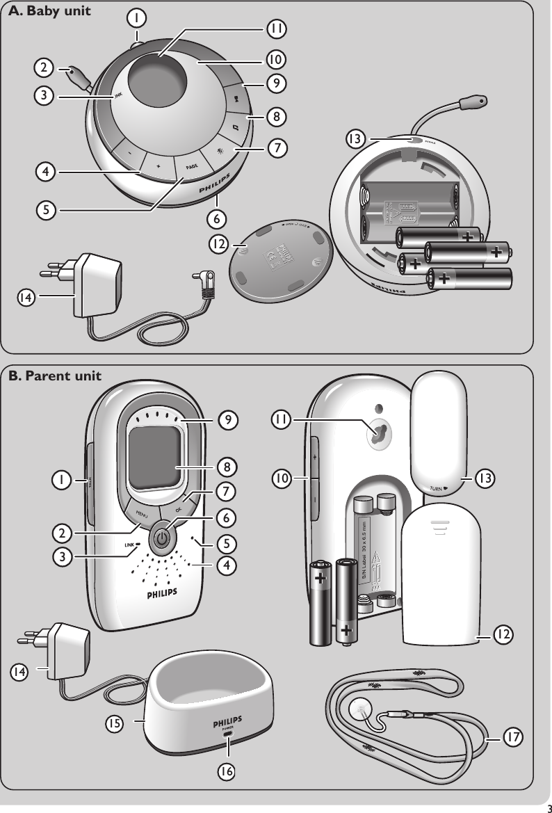 3++++++13510871312629411++++++1487659231011++++++13891217A. Baby unitB. Parent unit14141516