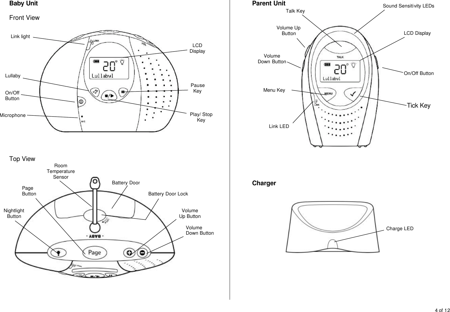 4 of 12  Baby Unit  Front View      Top View       Parent Unit         Charger          On/Off Button Microphone Link light LCD Display Pause Key Play/ Stop Key Lullaby Nightlight Button Page Button Volume Up Button Volume Down Button Room Temperature Sensor Battery Door Battery Door Lock On/Off Button LCD Display Sound Sensitivity LEDs Talk Key Volume Up Button Volume Down Button Menu Key Link LED Tick Key Charge LED 