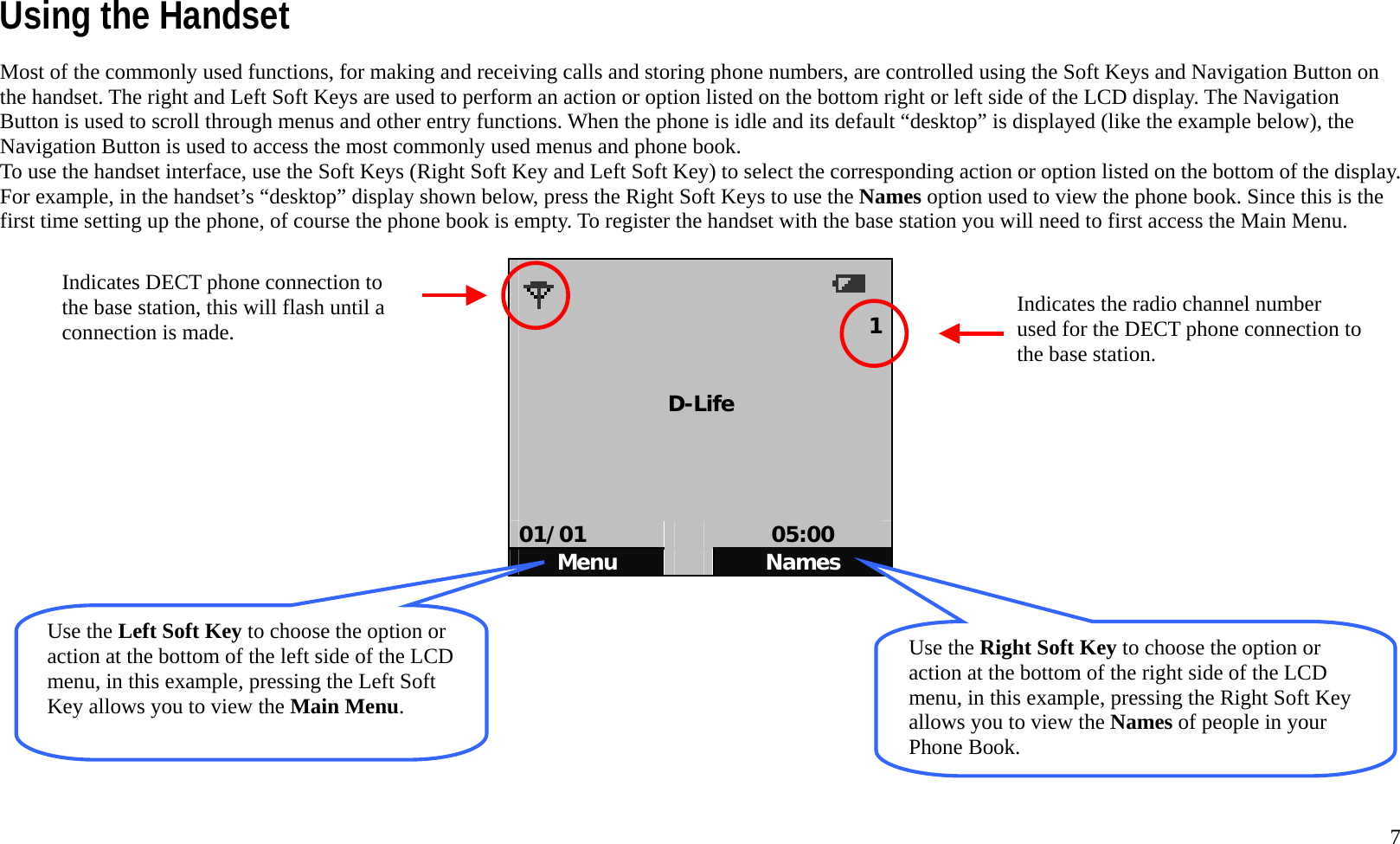   7 Using the Handset Most of the commonly used functions, for making and receiving calls and storing phone numbers, are controlled using the Soft Keys and Navigation Button on the handset. The right and Left Soft Keys are used to perform an action or option listed on the bottom right or left side of the LCD display. The Navigation Button is used to scroll through menus and other entry functions. When the phone is idle and its default &ldquo;desktop&rdquo; is displayed (like the example below), the Navigation Button is used to access the most commonly used menus and phone book.     To use the handset interface, use the Soft Keys (Right Soft Key and Left Soft Key) to select the corresponding action or option listed on the bottom of the display. For example, in the handset&rsquo;s &ldquo;desktop&rdquo; display shown below, press the Right Soft Keys to use the Names option used to view the phone book. Since this is the first time setting up the phone, of course the phone book is empty. To register the handset with the base station you will need to first access the Main Menu.    1  D-Life     01/01   05:00 Menu   Names         Use the Left Soft Key to choose the option or action at the bottom of the left side of the LCD menu, in this example, pressing the Left Soft Key allows you to view the Main Menu. Use the Right Soft Key to choose the option or action at the bottom of the right side of the LCD menu, in this example, pressing the Right Soft Key allows you to view the Names of people in your Phone Book. Indicates the radio channel number used for the DECT phone connection to the base station. Indicates DECT phone connection to the base station, this will flash until a connection is made. 