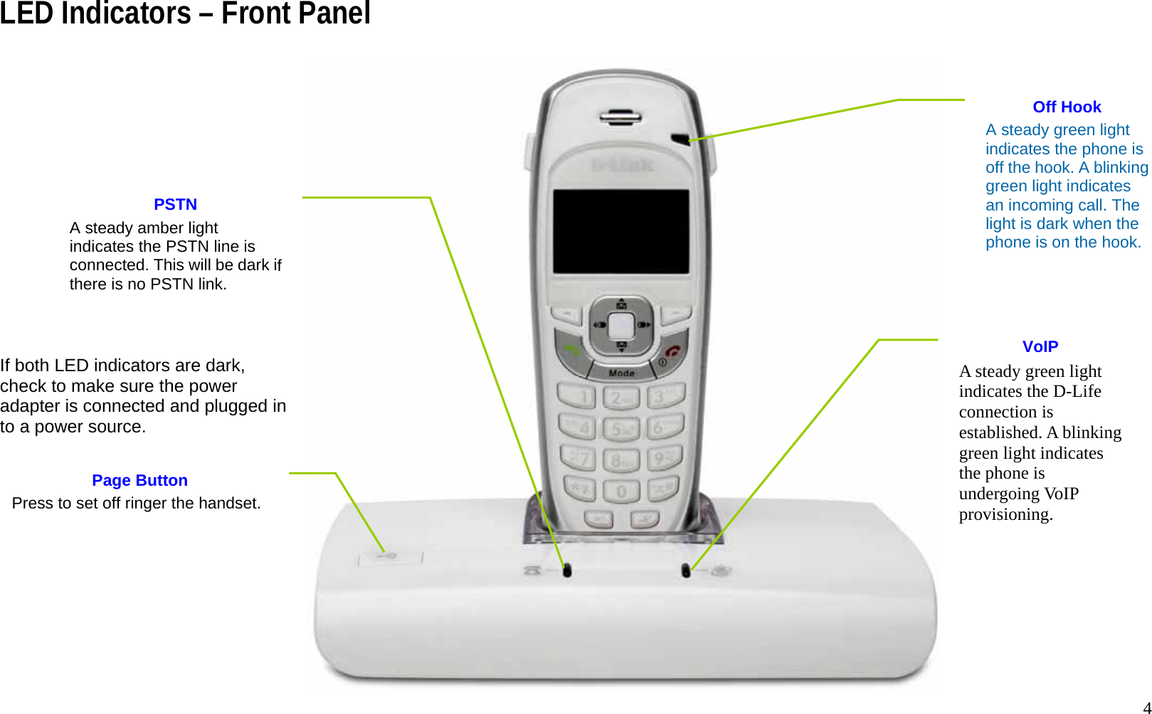   4 LED Indicators &ndash; Front Panel                If both LED indicators are dark, check to make sure the power adapter is connected and plugged in to a power source.               Page Button Press to set off ringer the handset.  VoIP A steady green light indicates the D-Life connection is established. A blinking green light indicates the phone is undergoing VoIP provisioning.  PSTN A steady amber light indicates the PSTN line is connected. This will be dark ifthere is no PSTN link.   Off Hook A steady green light indicates the phone is off the hook. A blinkinggreen light indicates an incoming call. The light is dark when the phone is on the hook. 