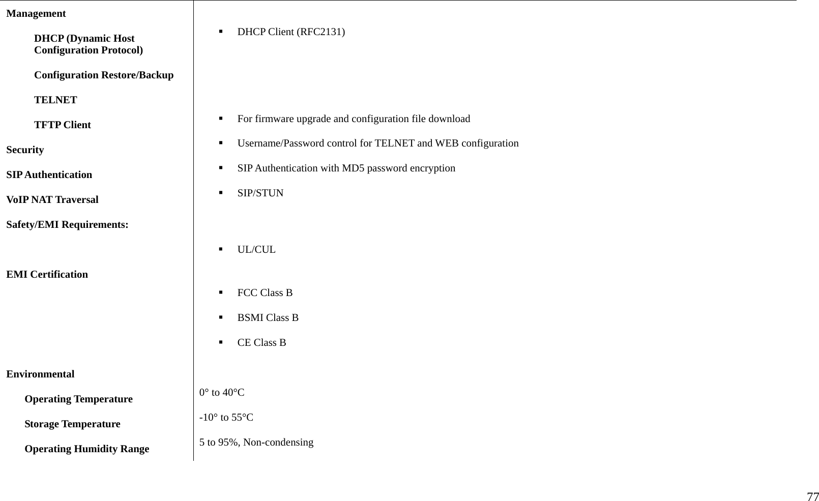   77  Management   DHCP (Dynamic Host Configuration Protocol)   DHCP Client (RFC2131) Configuration Restore/Backup   TELNET   TFTP Client    For firmware upgrade and configuration file download Security    Username/Password control for TELNET and WEB configuration SIP Authentication    SIP Authentication with MD5 password encryption VoIP NAT Traversal    SIP/STUN Safety/EMI Requirements:      UL/CUL EMI Certification      FCC Class B    BSMI Class B    CE Class B Environmental    Operating Temperature  0&deg; to 40&deg;C Storage Temperature  -10&deg; to 55&deg;C Operating Humidity Range  5 to 95%, Non-condensing 