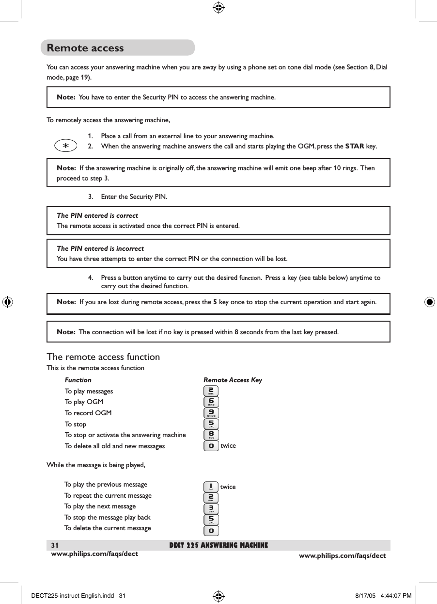 www.philips.com/faqs/dect31Remote accessYou can access your answering machine when you are away by using a phone set on tone dial mode (see Section 8, Dial mode, page 19).To remotely access the answering machine,  1.  Place a call from an external line to your answering machine.  2.  When the answering machine answers the call and starts playing the OGM, press the STAR key.3.  Enter the Security PIN.4.  Press a button anytime to carry out the desired function.  Press a key (see table below) anytime to    carry out the desired function.The remote access functionThis is the remote access functionFunction Remote Access KeyTo play messagesTo play OGMTo record OGMTo stopTo stop or activate the answering machineTo delete all old and new messages  twiceWhile the message is being played,To play the previous message  twiceTo repeat the current messageTo play the next messageTo stop the message play backTo delete the current messageNote:  You have to enter the Security PIN to access the answering machine.The PIN entered is correctThe remote access is activated once the correct PIN is entered.The PIN entered is incorrectYou have three attempts to enter the correct PIN or the connection will be lost.Note:  If you are lost during remote access, press the 5 key once to stop the current operation and start again.Note:  The connection will be lost if no key is pressed within 8 seconds from the last key pressed.www.philips.com/faqs/dect31 dect 225 answering machineNote:  If the answering machine is originally off, the answering machine will emit one beep after 10 rings.  Then proceed to step 3.DECT225-instruct English.indd   31 8/17/05   4:44:07 PM
