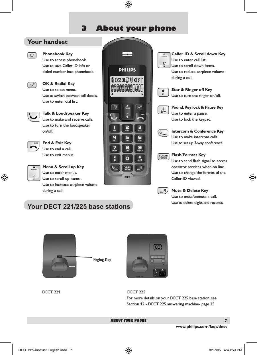 www.philips.com/faqs/dect73    About your phoneYour handsetYour DECT 221/225 base stations                                        Paging Key                  DECT 221                                                          DECT 225                                                                                      For more details on your DECT 225 base station, see                                                                                      Section 12 - DECT 225 answering machine- page 25about your phonePhonebook KeyUse to access phonebook.Use to save Caller ID info or dialed number into phonebook.OK &amp; Redial KeyUse to select menu.Use to switch between call details.Use to enter dial list.Talk &amp; Loudspeaker KeyUse to make and receive calls.Use to turn the loudspeaker on/off.End &amp; Exit KeyUse to end a call.Use to exit menus.Menu &amp; Scroll up KeyUse to enter menus.Use to scroll up items .Use to increase earpiece volume during a call.Caller ID &amp; Scroll down KeyUse to enter call list.Use to scroll down items.Use to reduce earpiece volume during a call.Star &amp; Ringer off KeyUse to turn the ringer on/off.Pound, Key lock &amp; Pause KeyUse to enter a pause.Use to lock the keypad.Intercom &amp; Conference KeyUse to make intercom calls.Use to set up 3-way conference.Flash/Format KeyUse to send ﬂash signal to access operator services when on line.Use to change the format of the Caller ID viewed.Mute &amp; Delete KeyUse to mute/unmute a call.Use to delete digits and records.DECT225-instruct English.indd   7 8/17/05   4:43:59 PM