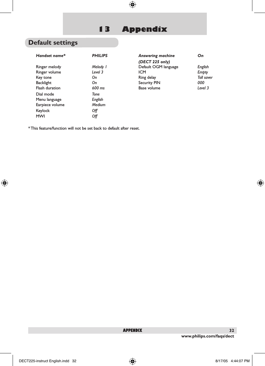 32www.philips.com/faqs/dectappendix13     AppendixDefault settingsHandset name* PHILIPS Answering machine(DECT 225 only)OnRinger melody Melody 1 Default OGM language EnglishRinger volume Level 3 ICM EmptyKey tone On Ring delay Toll saverBacklight On Security PIN 000Flash duration 600 ms Base volume Level 3Dial mode  ToneMenu language EnglishEarpiece volume MediumKeylock OffMWI Off* This feature/function will not be set back to default after reset.DECT225-instruct English.indd   32 8/17/05   4:44:07 PM