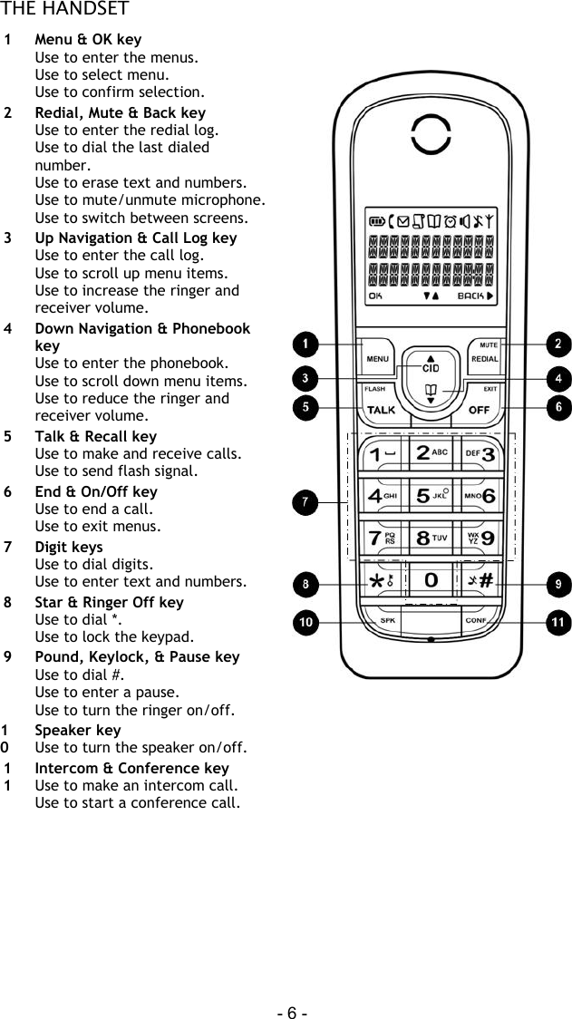  - 6 - THE HANDSET 1  M e n u  &amp;  O K  k e y  Use to enter the menus. Use to select menu. Use to confirm selection. 2  Redia l ,  Mu t e  &amp;  B a c k  k e y  Use to enter the redial log. Use to dial the last dialed number. Use to erase text and numbers. Use to mute/unmute microphone. Use to switch between screens. 3   Up Navigation &amp; Call Log key Use to enter the call log. Use to scroll up menu items. Use to increase the ringer and receiver volume. 4  Down Navigation &amp; Phonebook key Use to enter the phonebook. Use to scroll down menu items. Use to reduce the ringer and receiver volume. 5  Talk &amp; Recall key Use to make and receive calls. Use to send flash signal. 6  End &amp; On/Off key Use to end a call. Use to exit menus. 7 D i g i t  k e y s  Use to dial digits. Use to enter text and numbers. 8  S t a r  &amp;  R i n g e r  O f f  k e y  Use to dial *. Use to lock the keypad. 9  Pound, Keylock, &amp; Pause key Use to dial #. Use to enter a pause. Use to turn the ringer on/off.  10 Speaker key Use to turn the speaker on/off.   11 Intercom &amp; Conference key Use to make an intercom call. Use to start a conference call.    