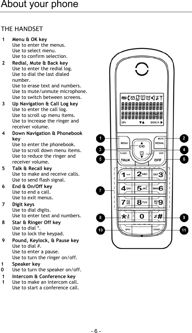 - 6 - About your phone THE HANDSET 1  M e n u  &amp;  O K  k e y  Use to enter the menus. Use to select menu. Use to confirm selection. 2  Re d i a l ,  M u t e  &amp;  B a c k  k e y  Use to enter the redial log. Use to dial the last dialed number. Use to erase text and numbers. Use to mute/unmute microphone. Use to switch between screens. 3   Up Navigation &amp; Call Log key Use to enter the call log. Use to scroll up menu items. Use to increase the ringer and receiver volume. 4  Down Navigation &amp; Phonebook key Use to enter the phonebook. Use to scroll down menu items. Use to reduce the ringer and receiver volume. 5  Talk &amp; Recall key Use to make and receive calls. Use to send flash signal. 6  End &amp; On/Off key Use to end a call. Use to exit menus. 7 D i g i t  k e y s  Use to dial digits. Use to enter text and numbers. 8  S t ar  &amp;  Ri n g e r  O f f  k e y  Use to dial *. Use to lock the keypad. 9  Pound, Keylock, &amp; Pause key Use to dial #. Use to enter a pause. Use to turn the ringer on/off.  10 Speaker key Use to turn the speaker on/off.   11 Intercom &amp; Conference key Use to make an intercom call. Use to start a conference call.    